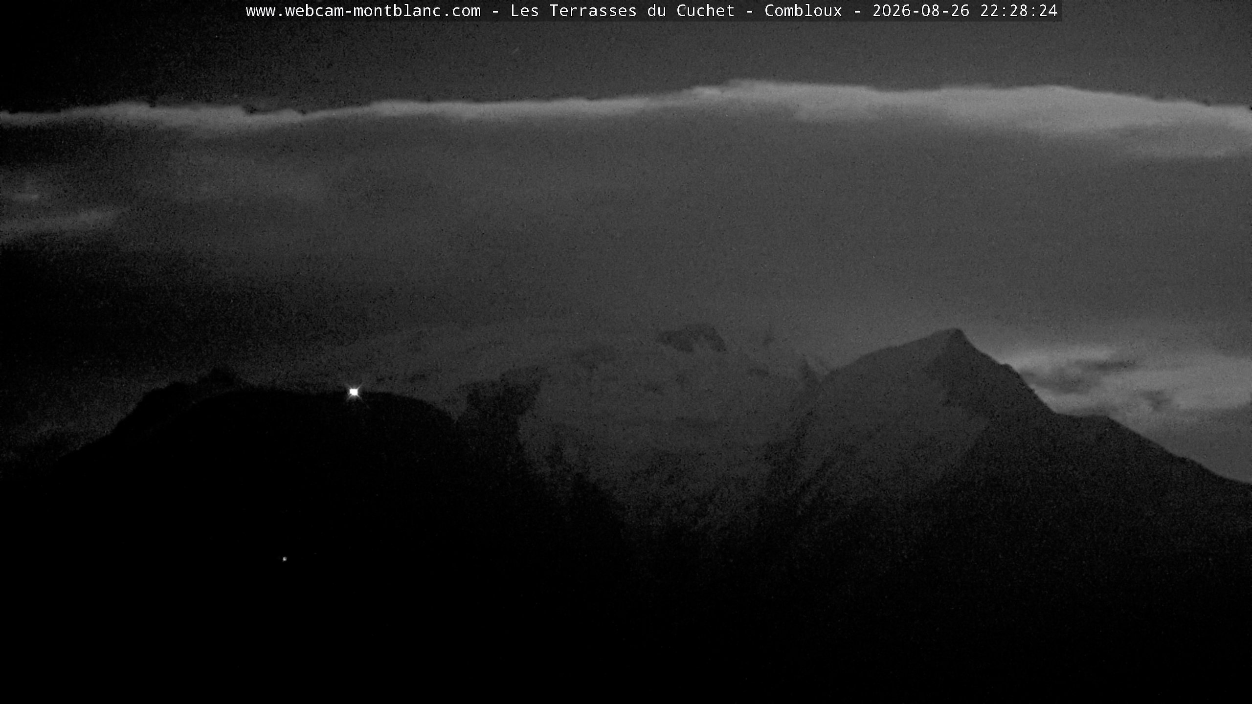 Mont Blanc