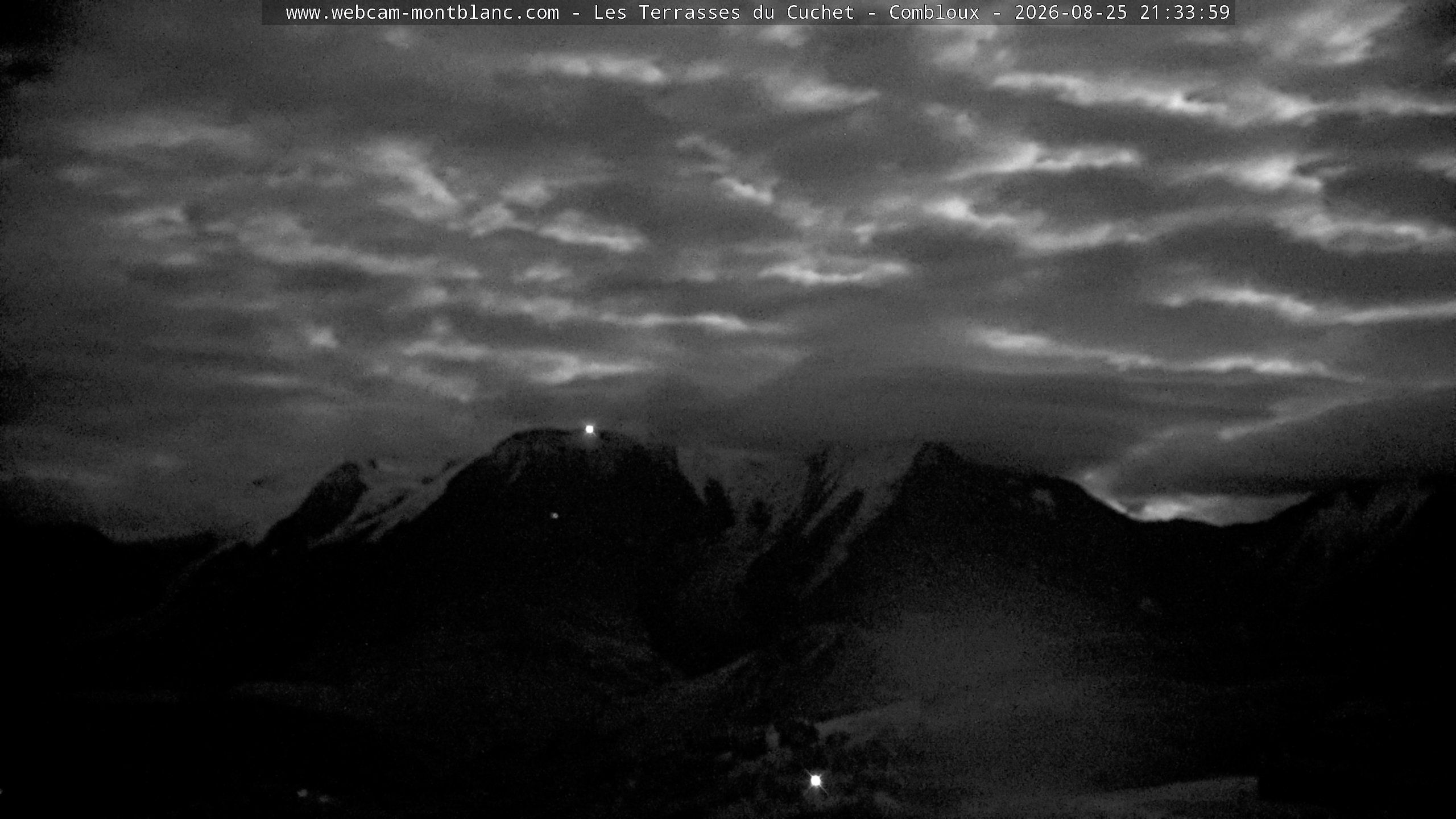 Mont Blanc