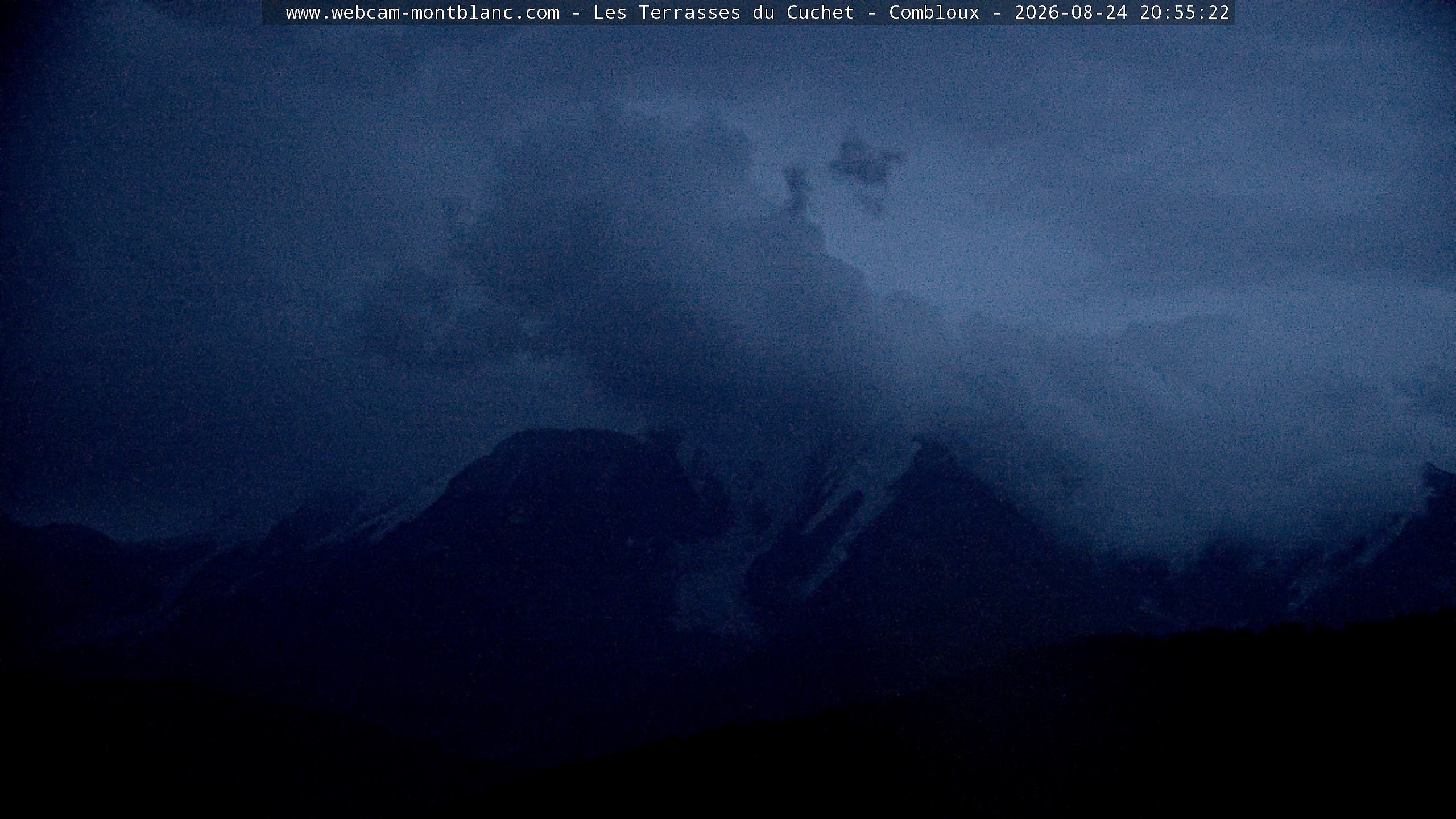 Mont Blanc