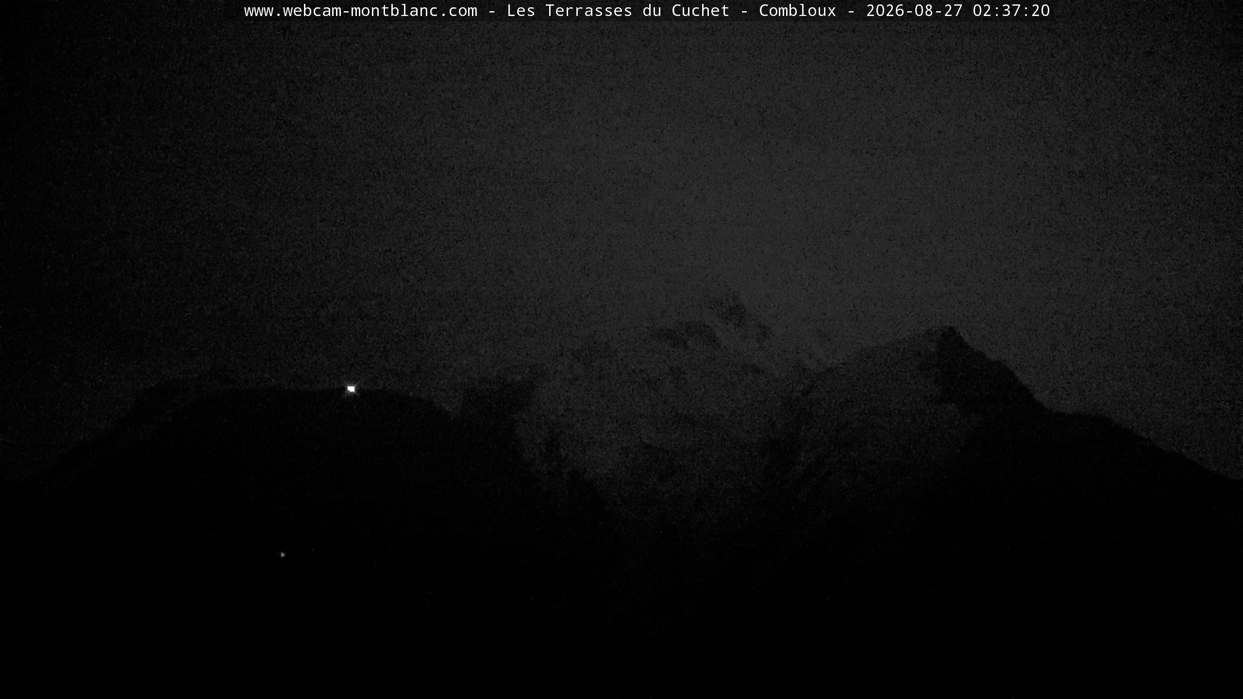 Mont Blanc
