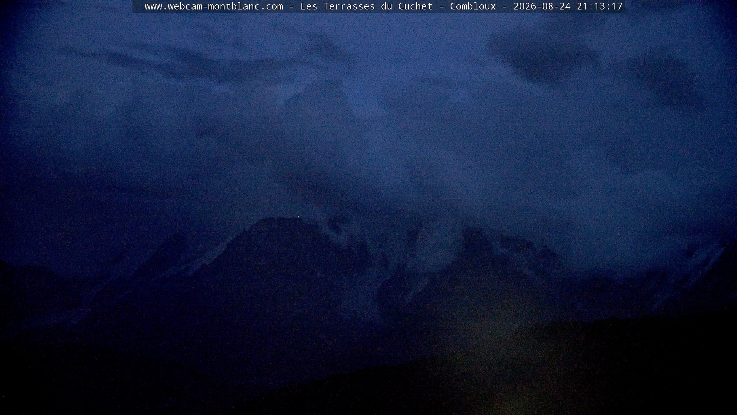 Mont Blanc