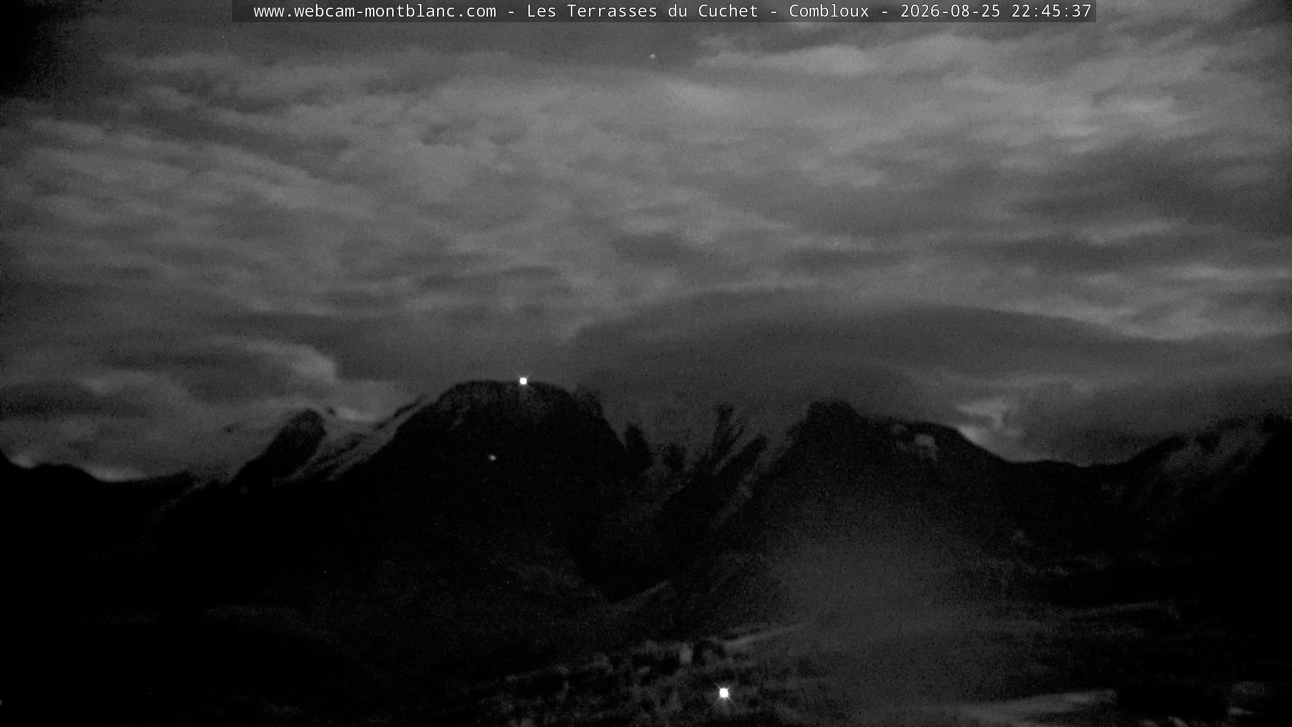 Mont Blanc