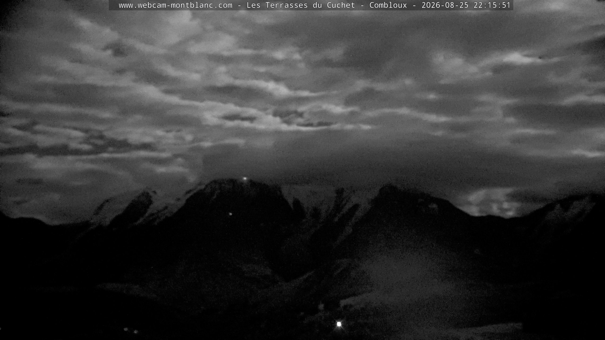 Mont Blanc