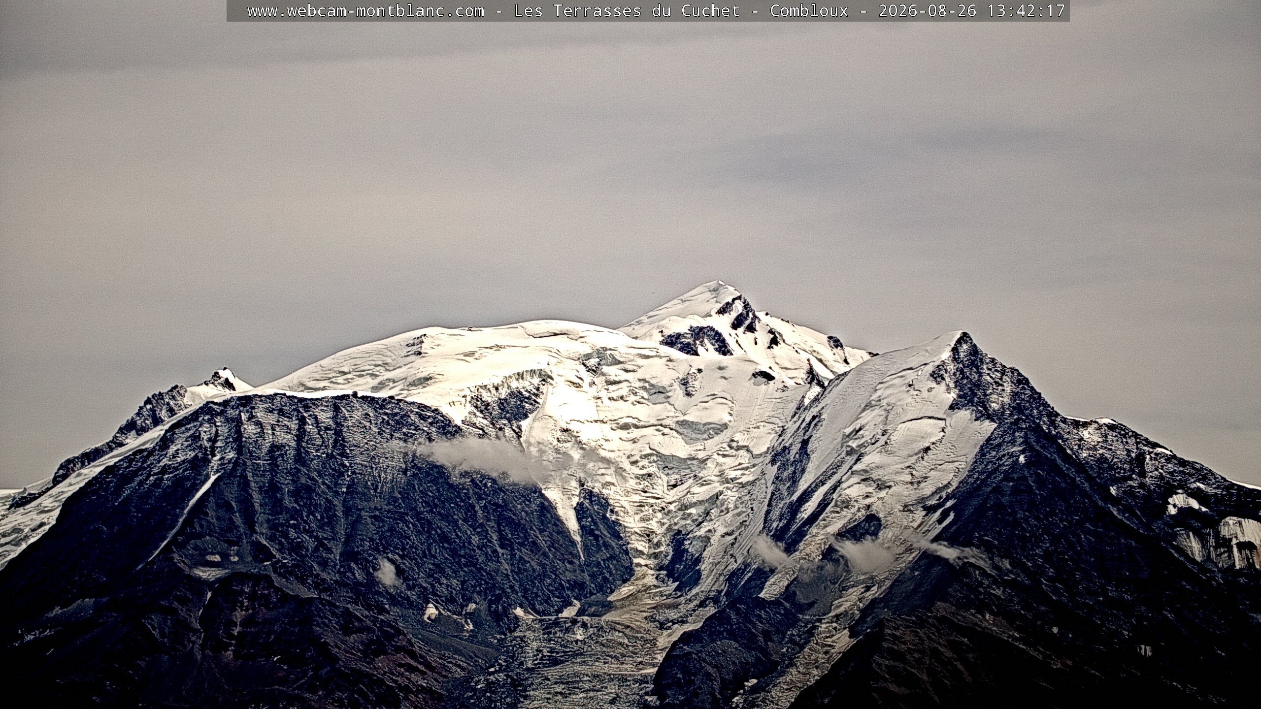 Mont Blanc