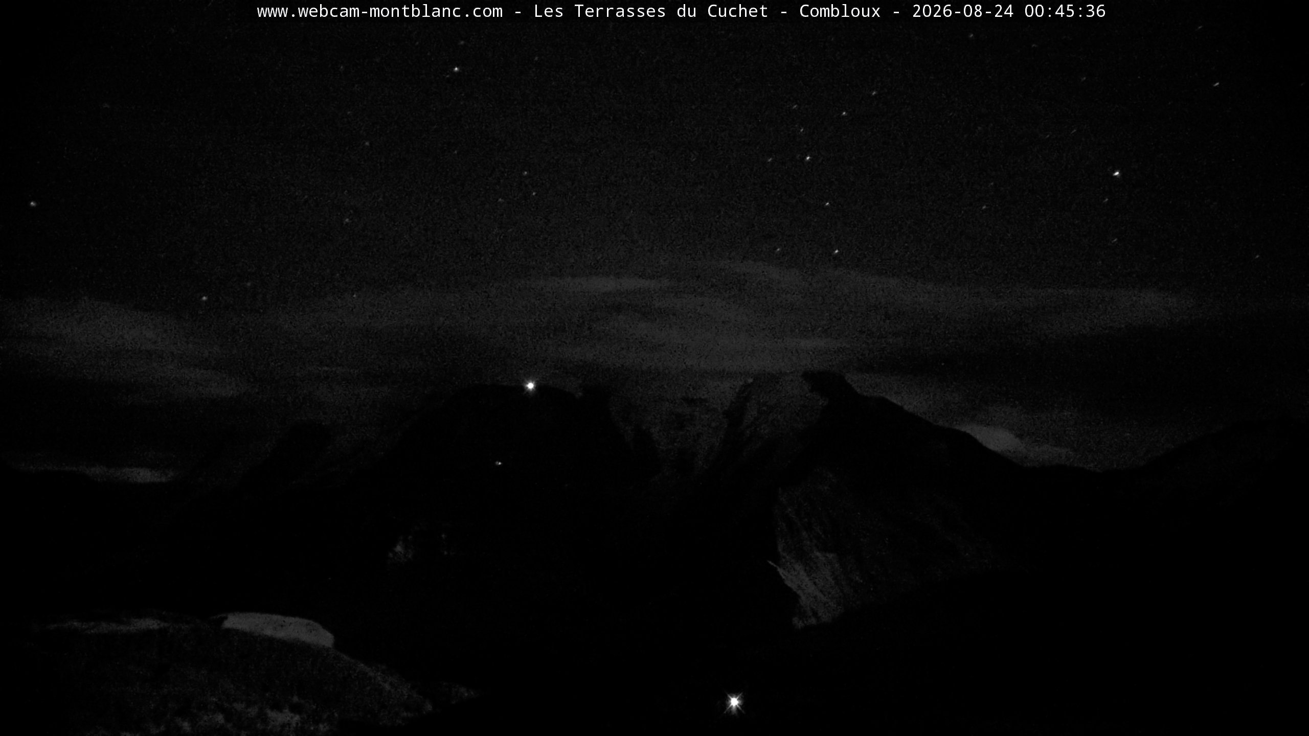 Mont Blanc