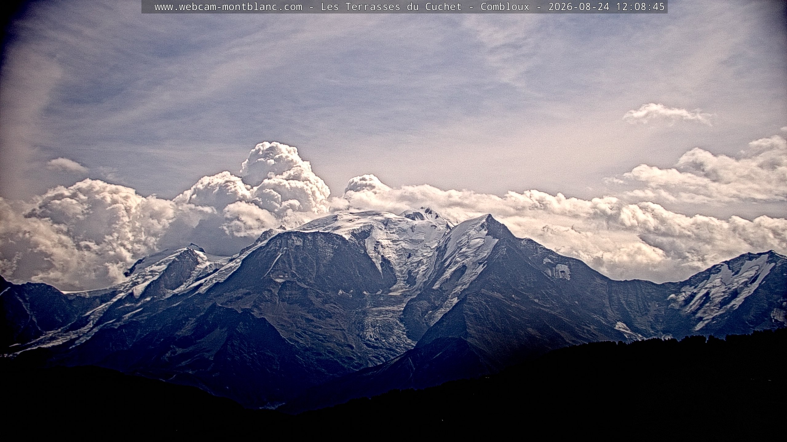 Mont Blanc