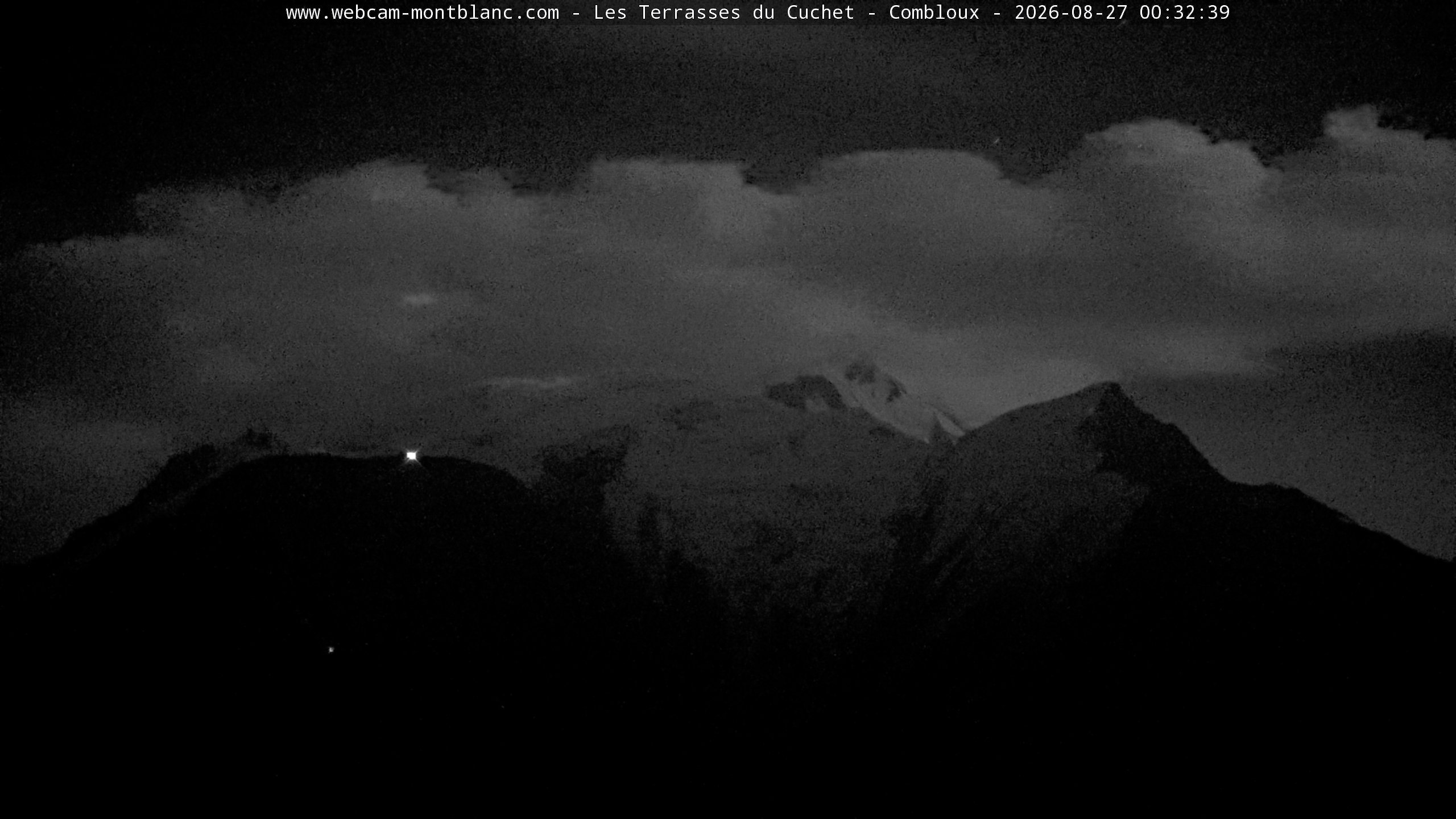 Mont Blanc
