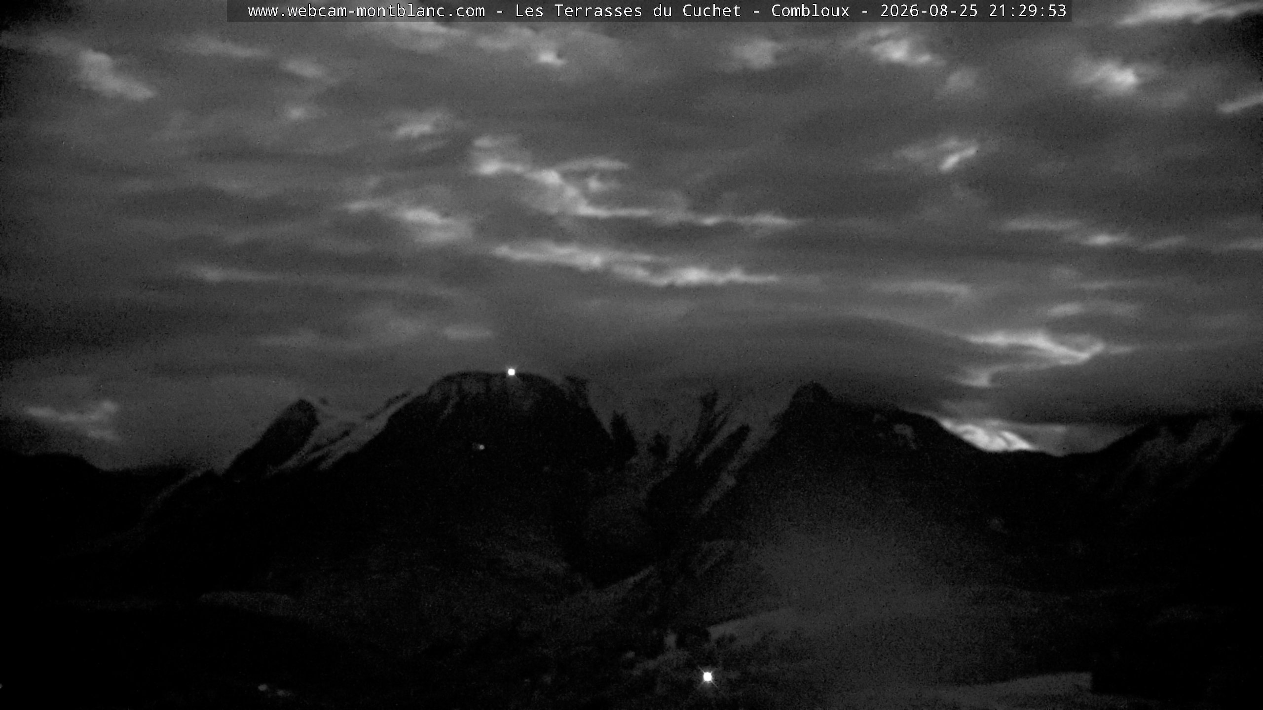 Mont Blanc