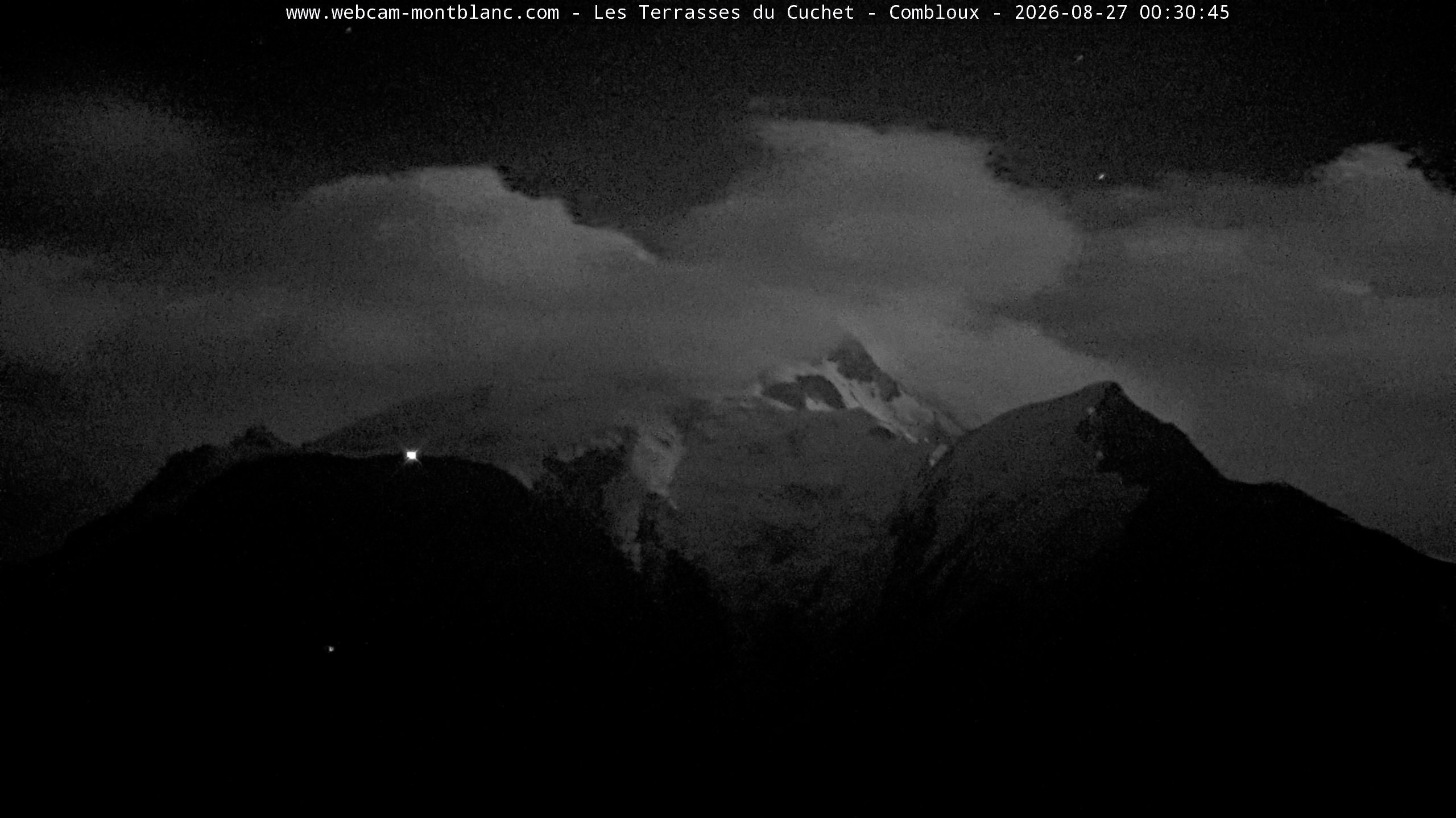 Mont Blanc