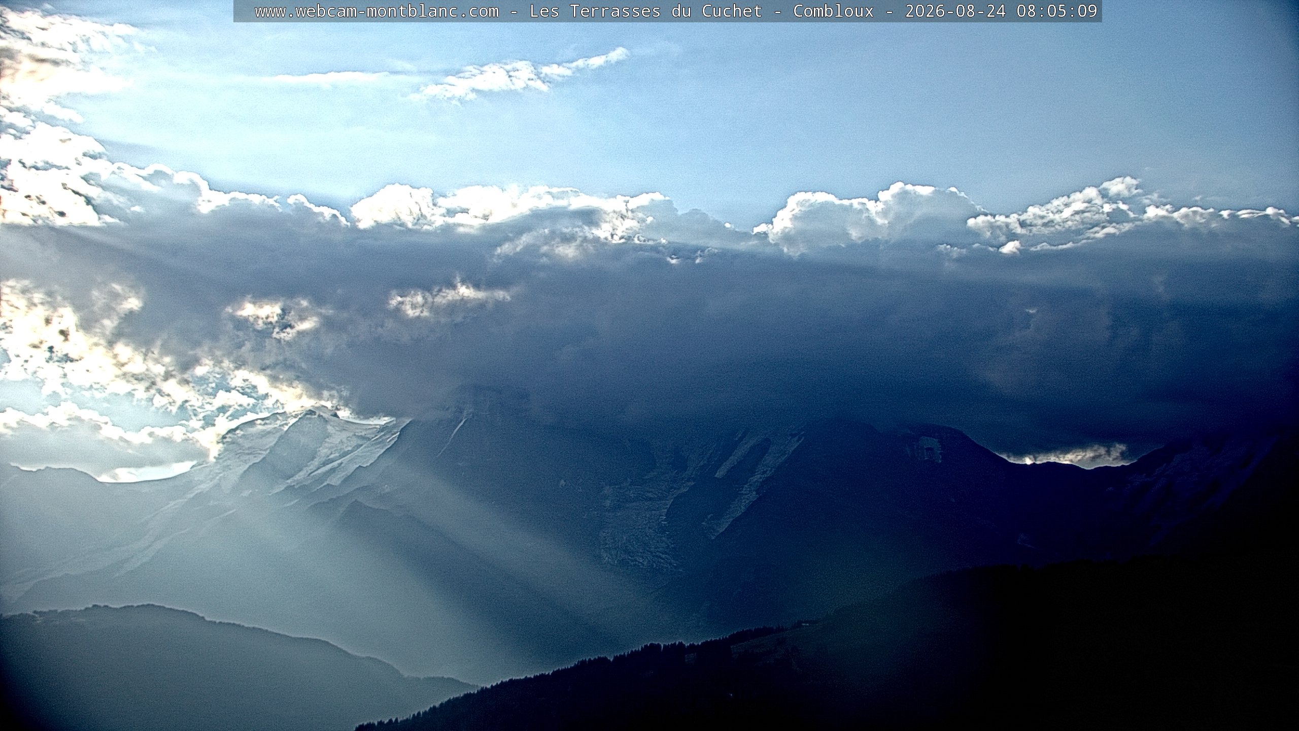 Mont Blanc