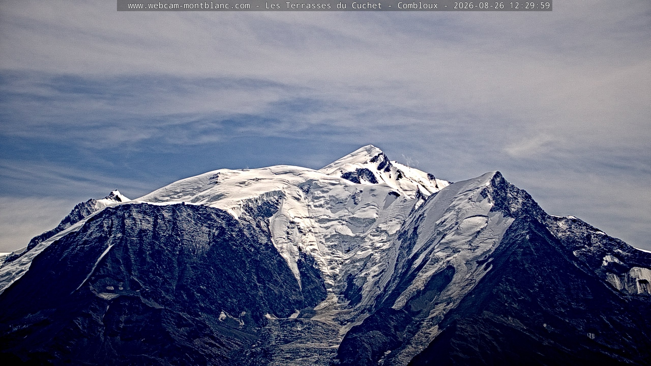 Mont Blanc