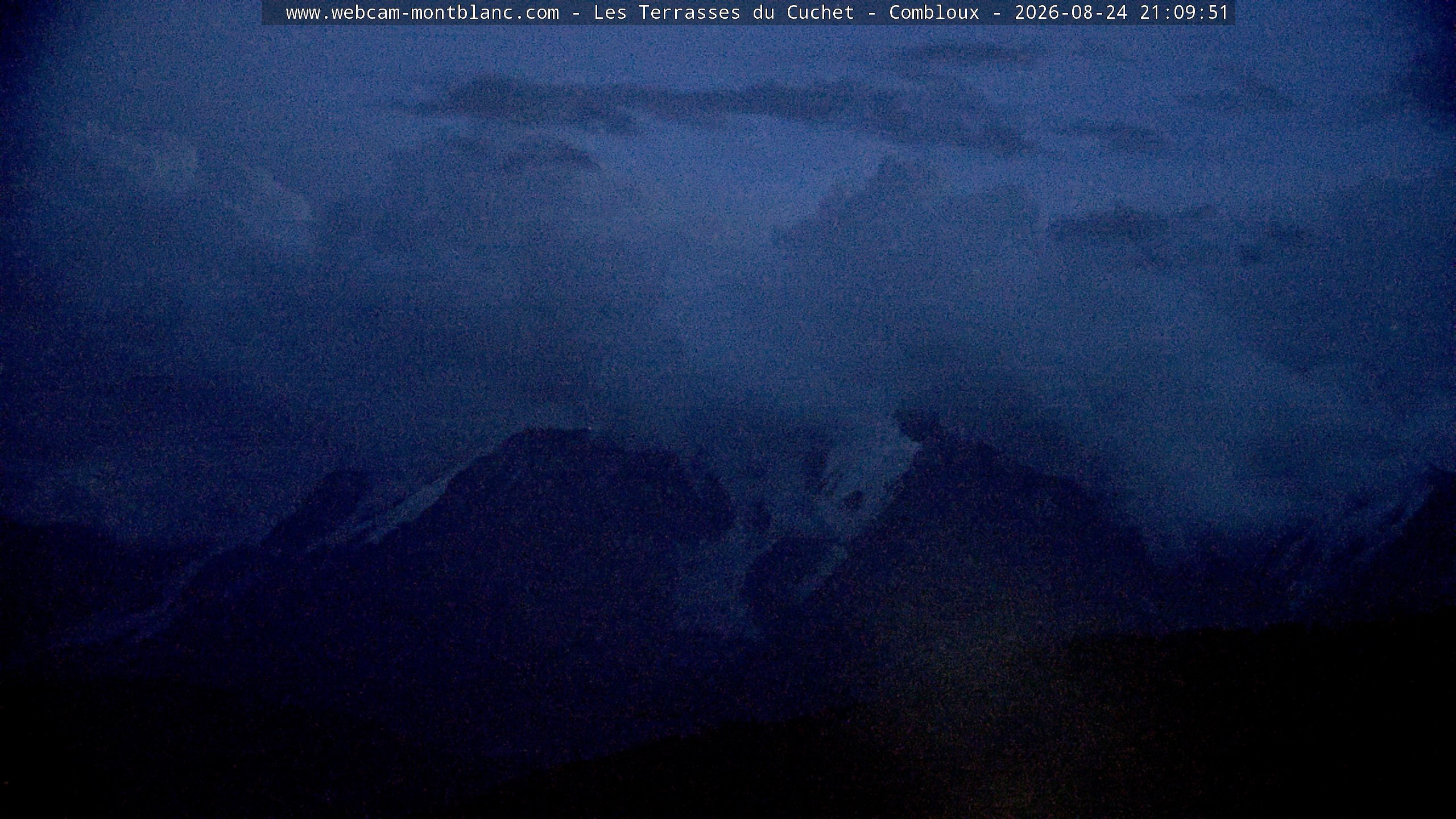 Mont Blanc