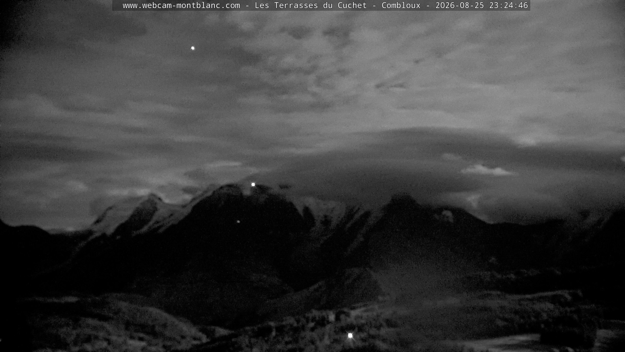 Mont Blanc