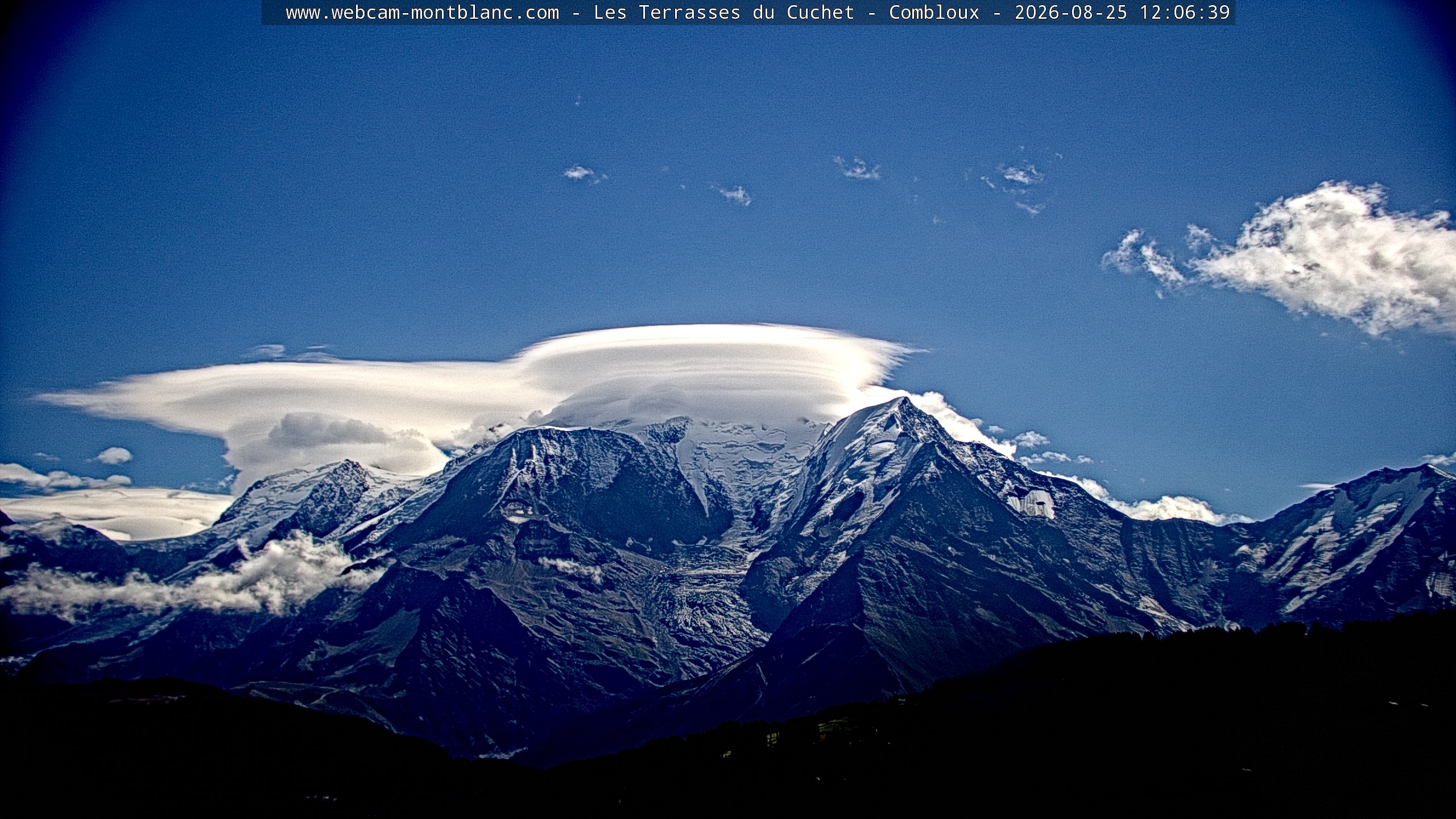 Mont Blanc