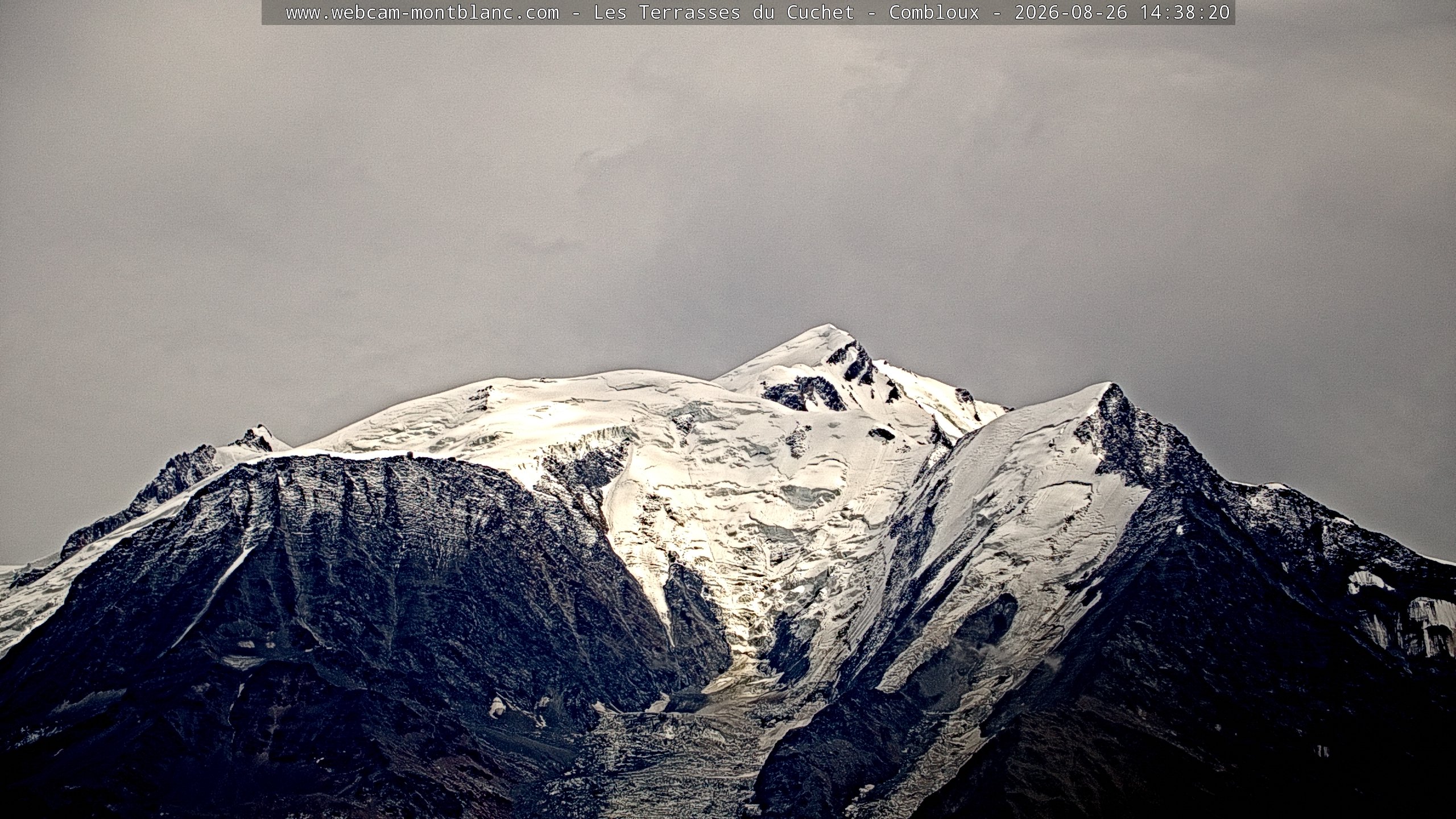 Mont Blanc