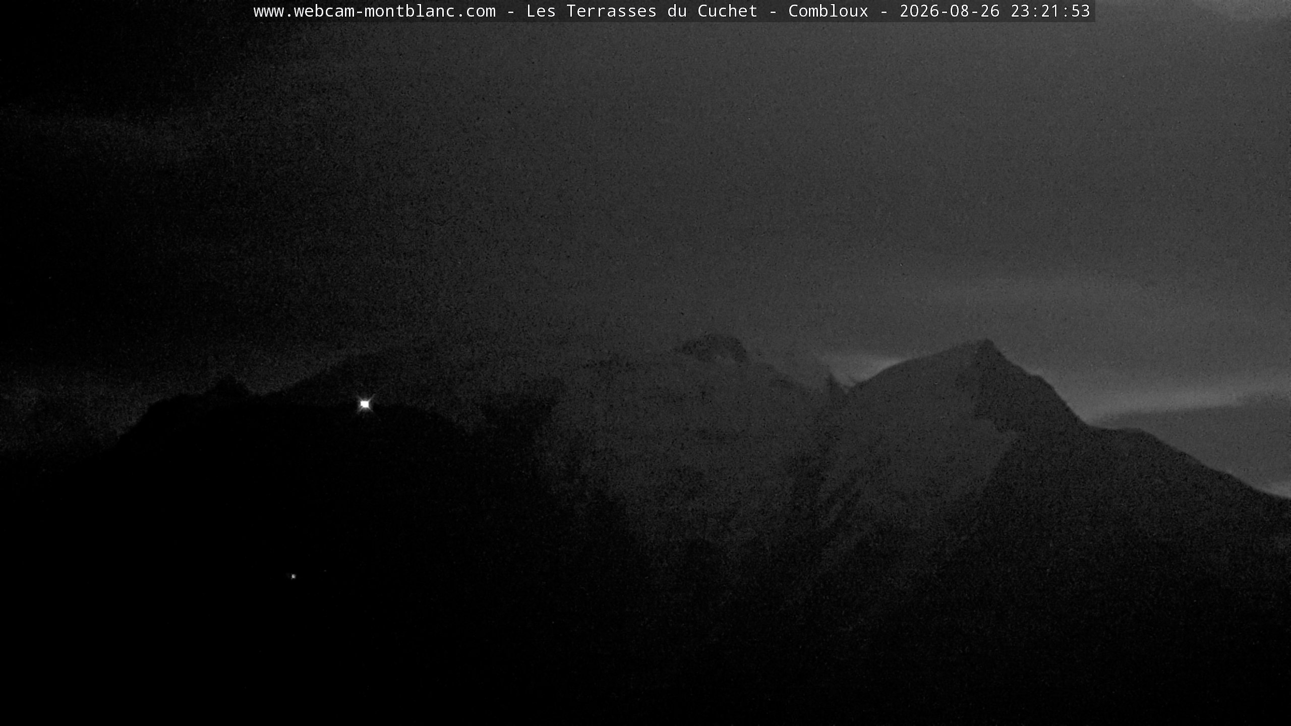 Mont Blanc