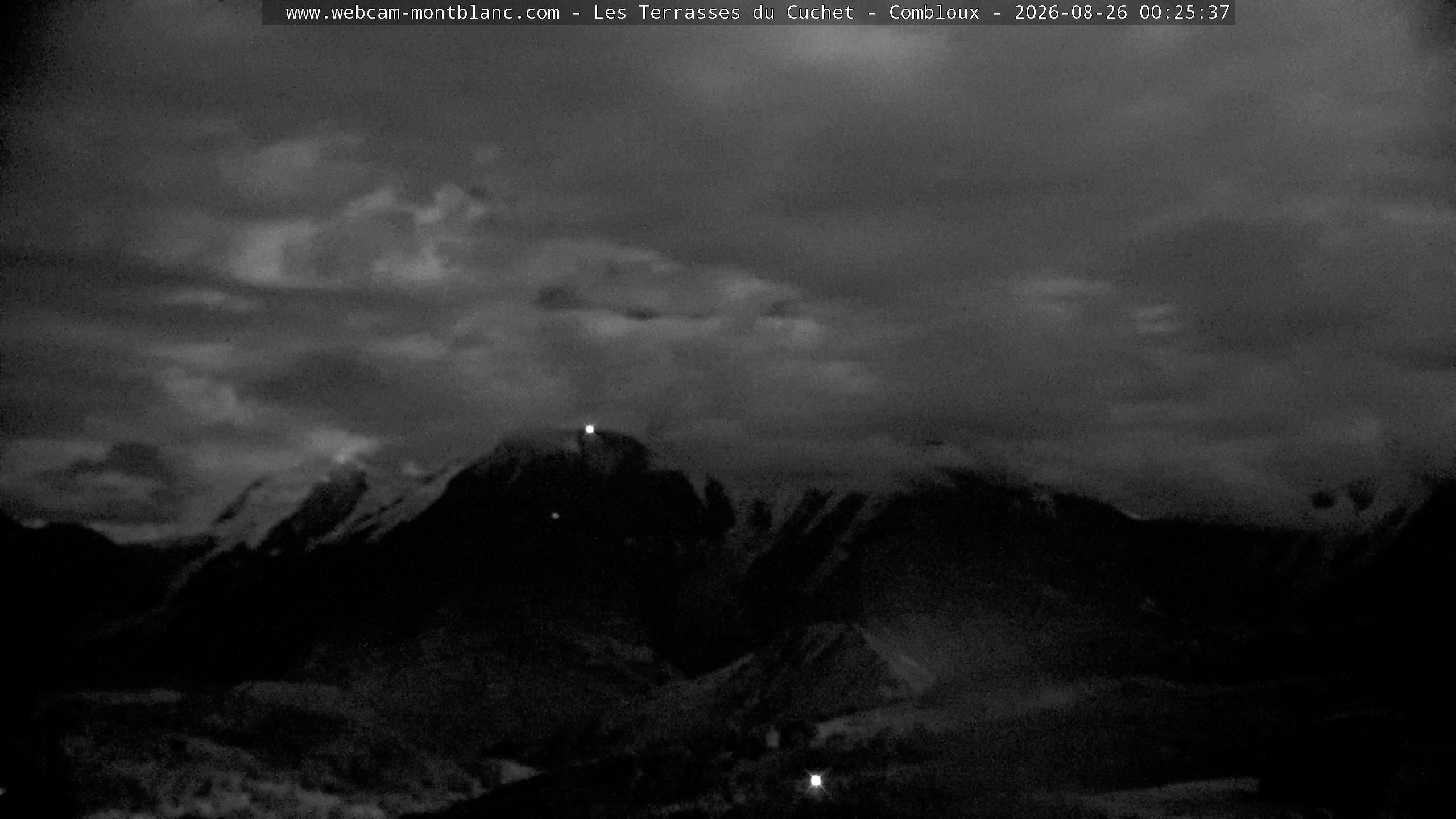 Mont Blanc