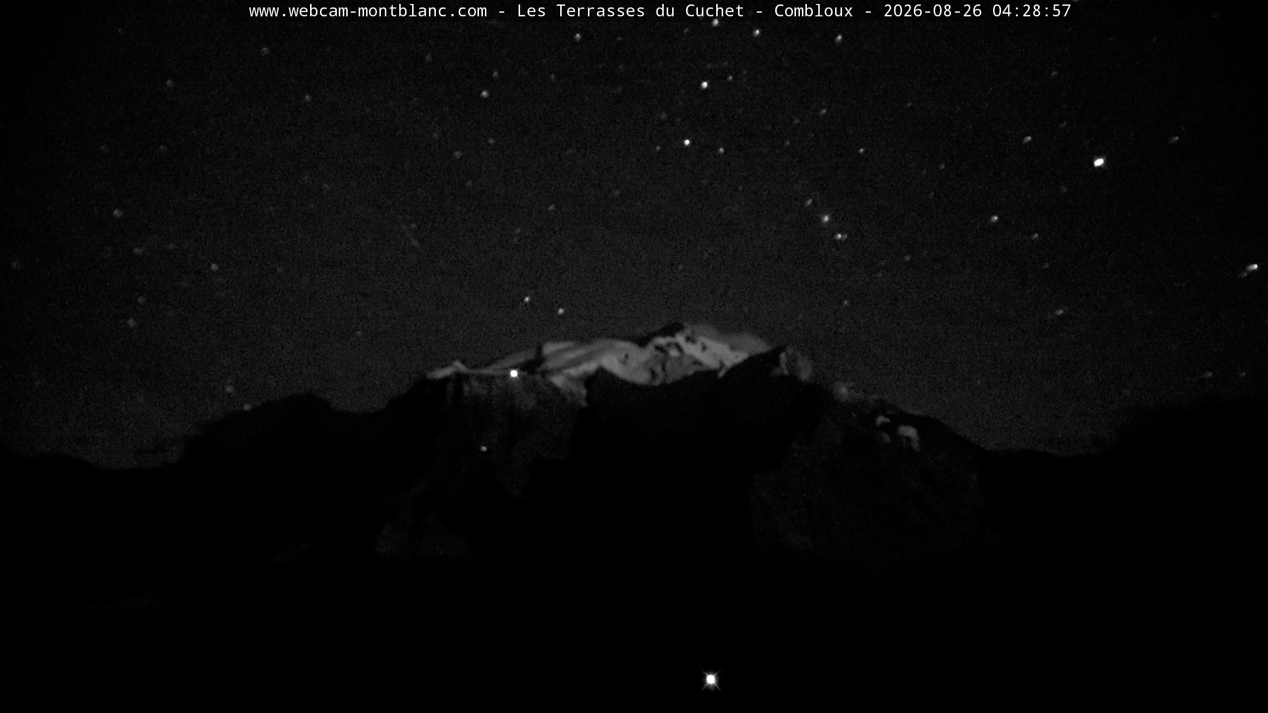 Mont Blanc