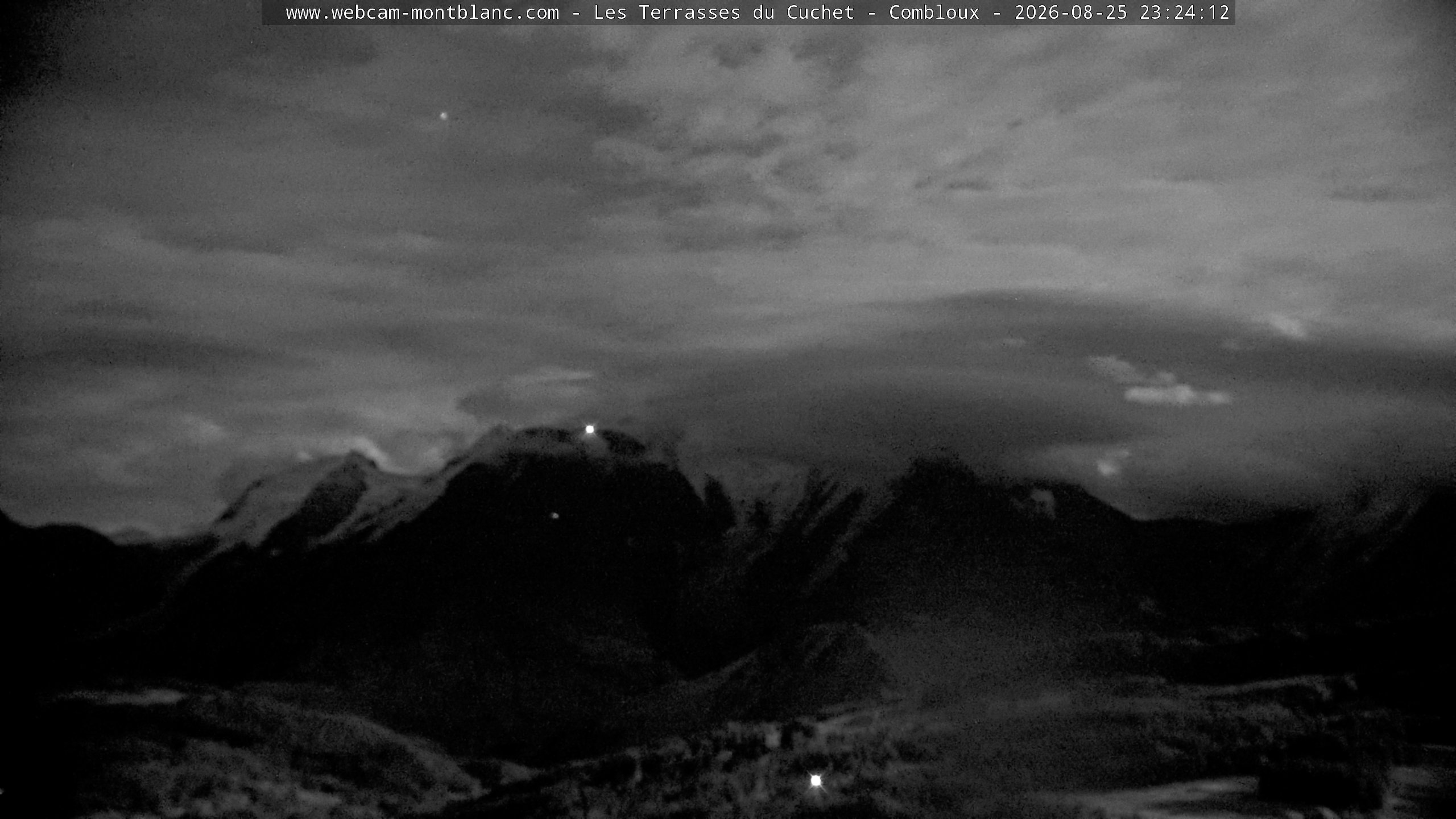 Mont Blanc