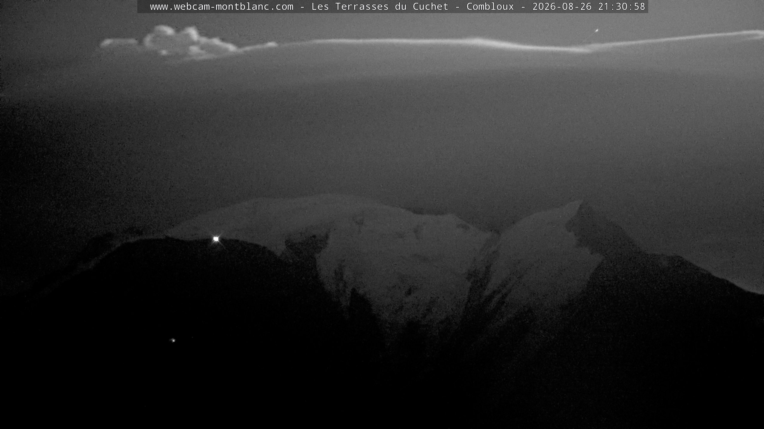 Mont Blanc