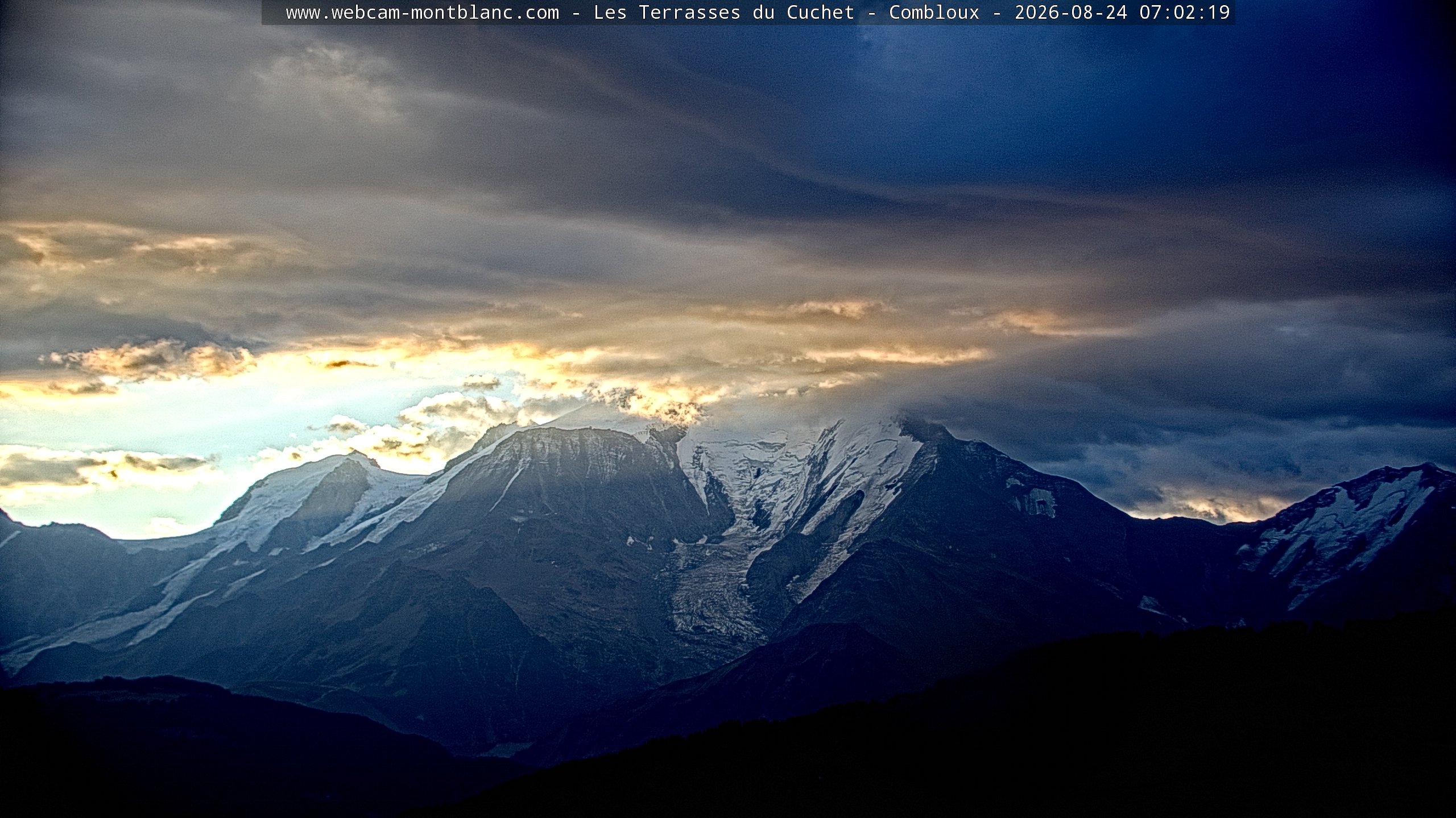 Mont Blanc