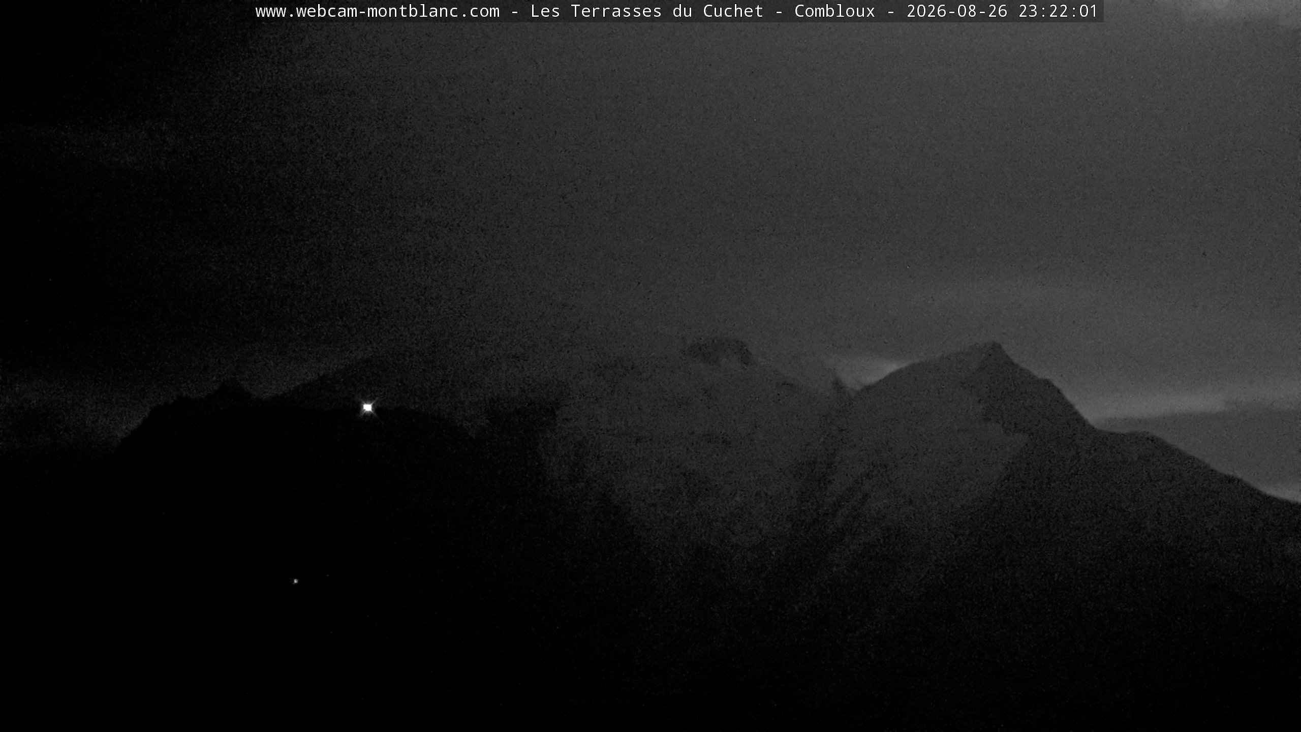 Mont Blanc
