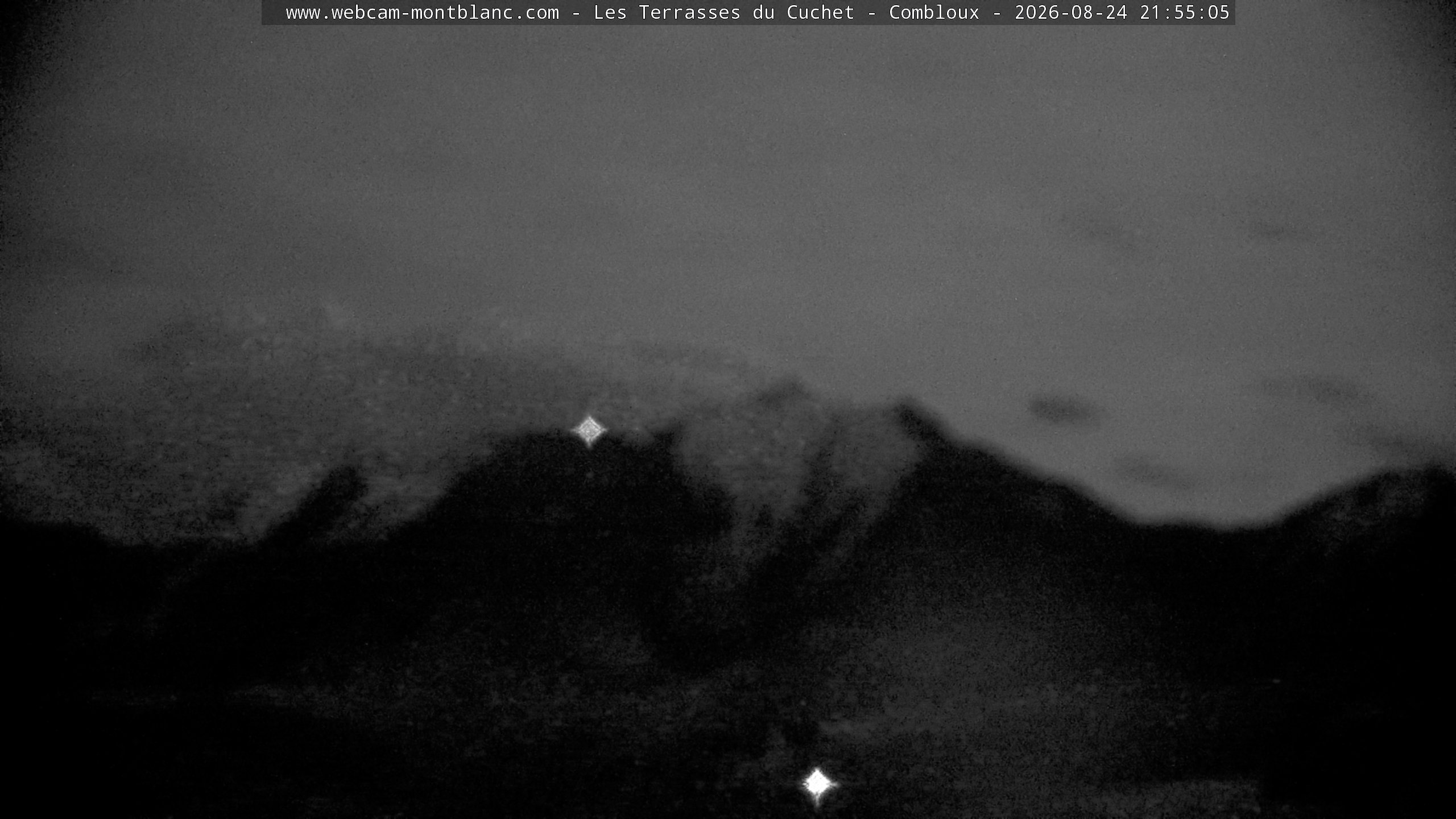 Mont Blanc