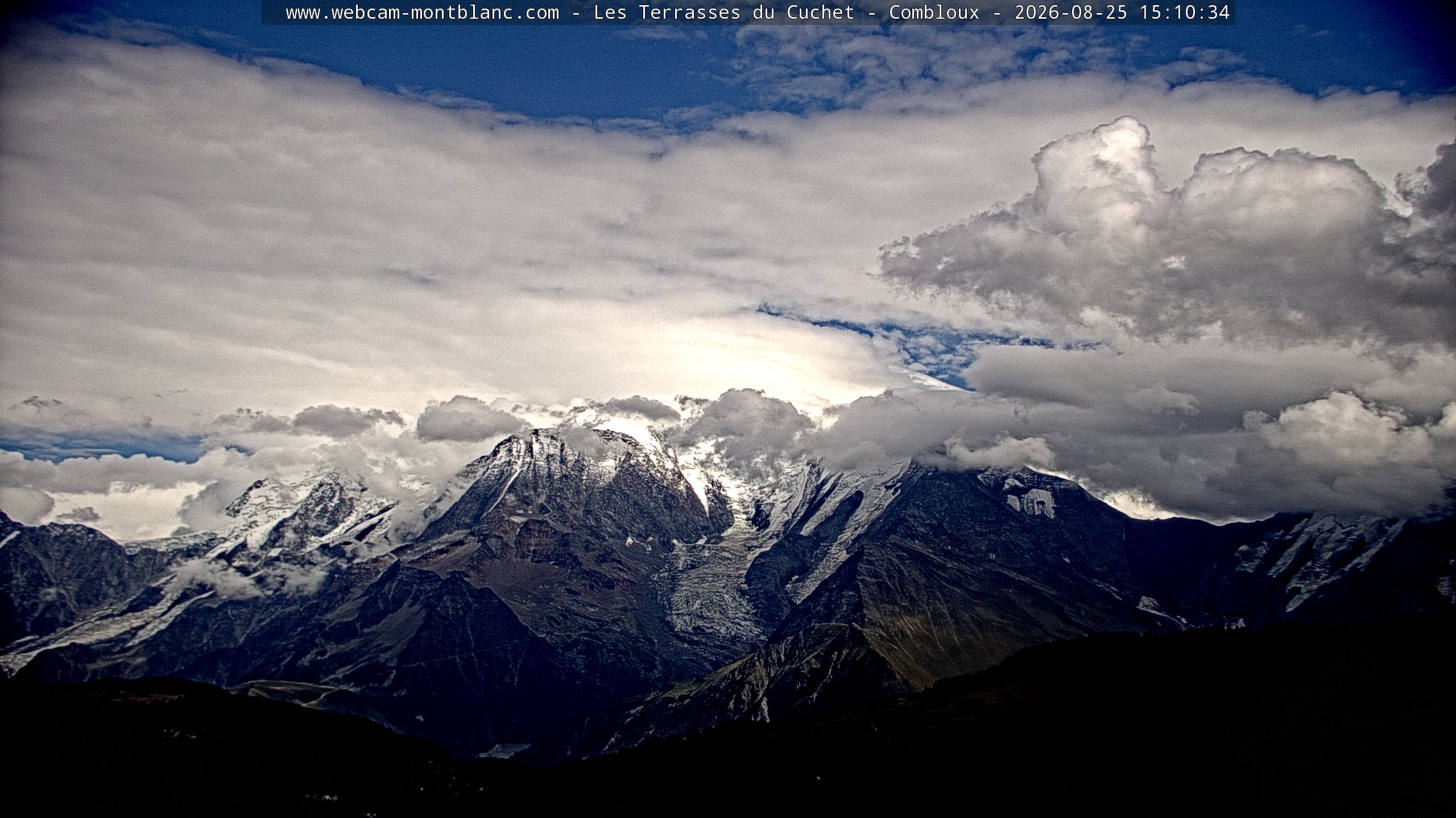 Mont Blanc