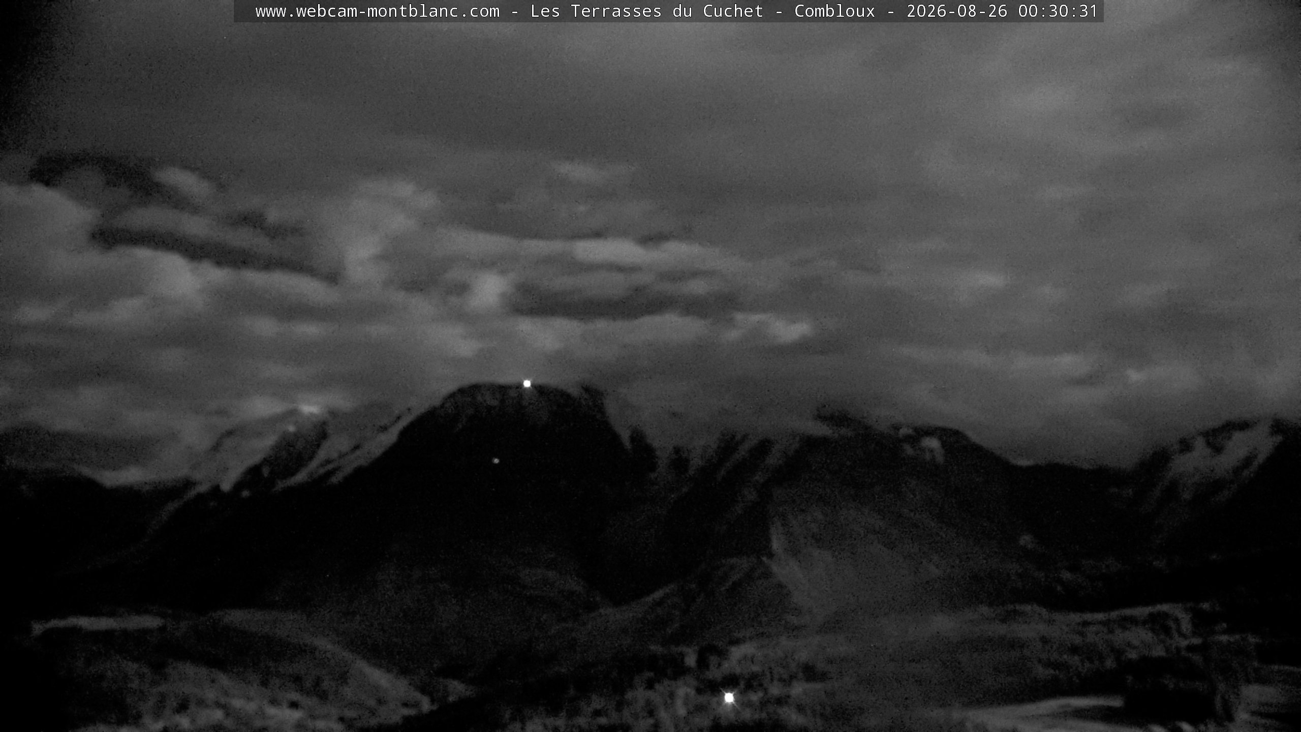 Mont Blanc