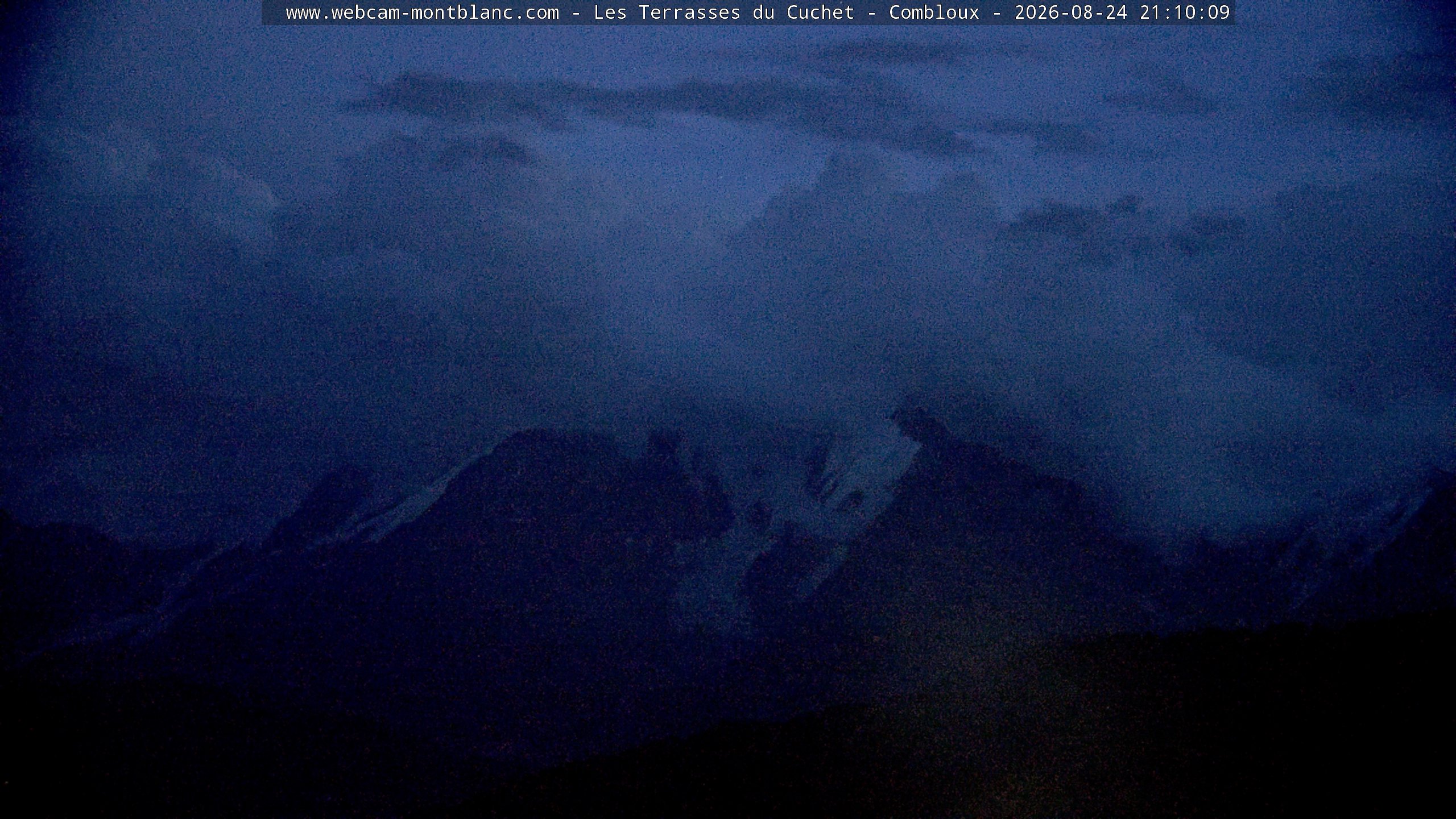 Mont Blanc