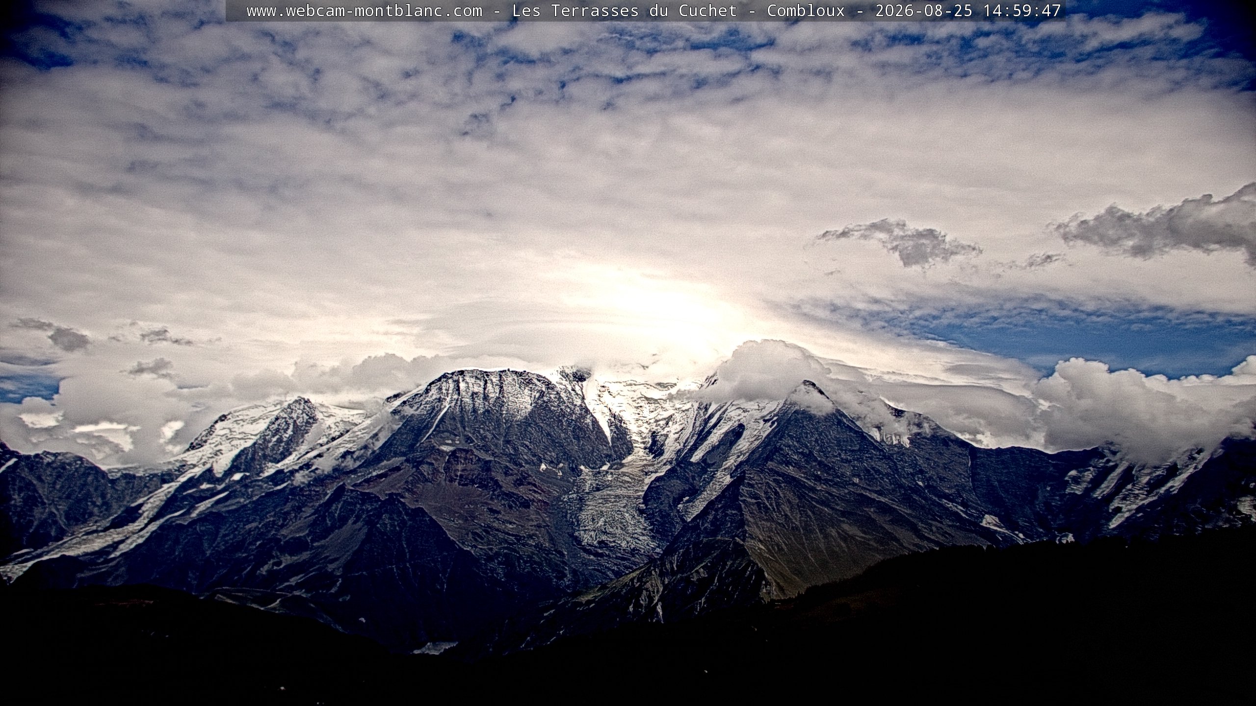 Mont Blanc