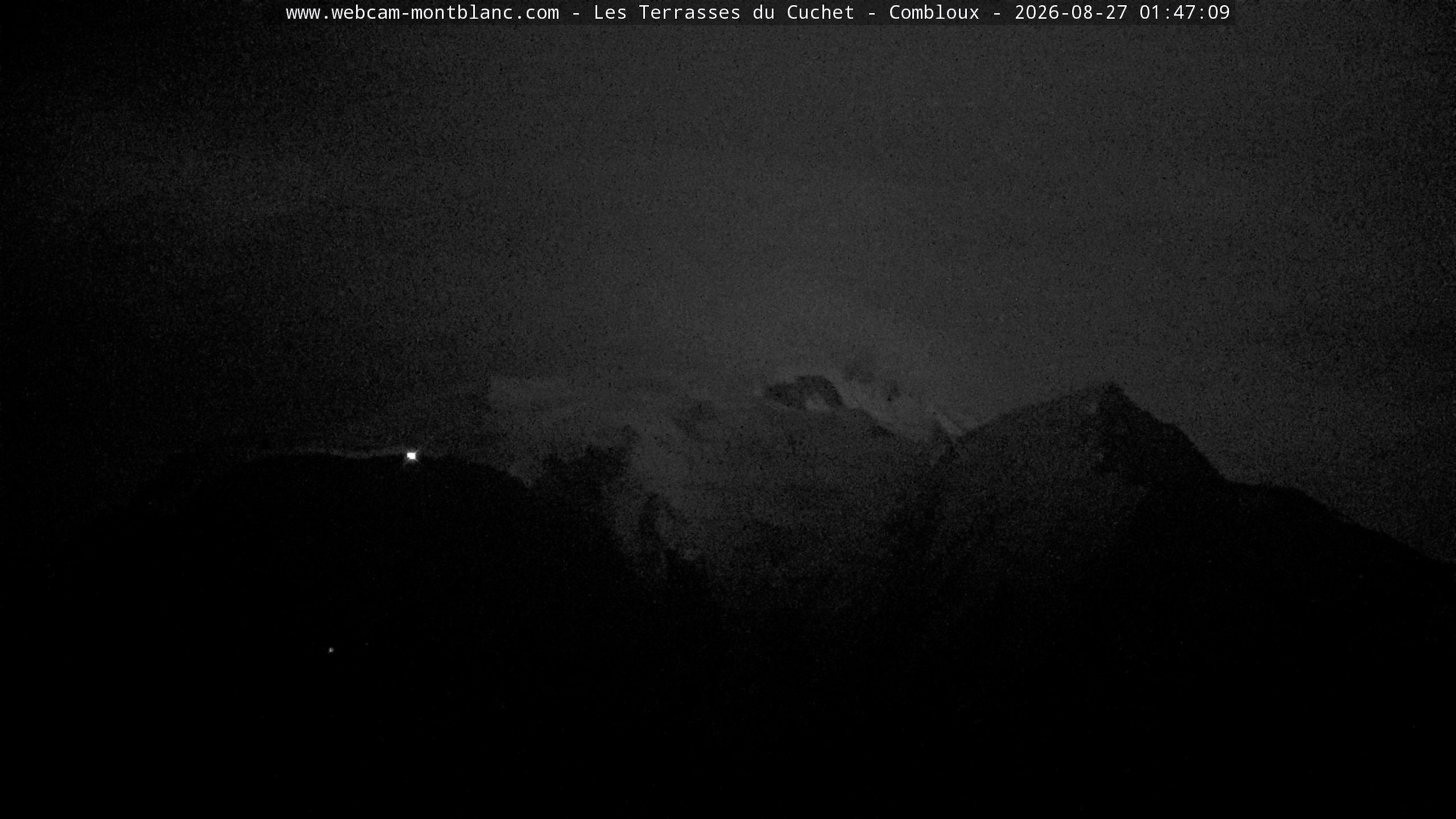 Mont Blanc