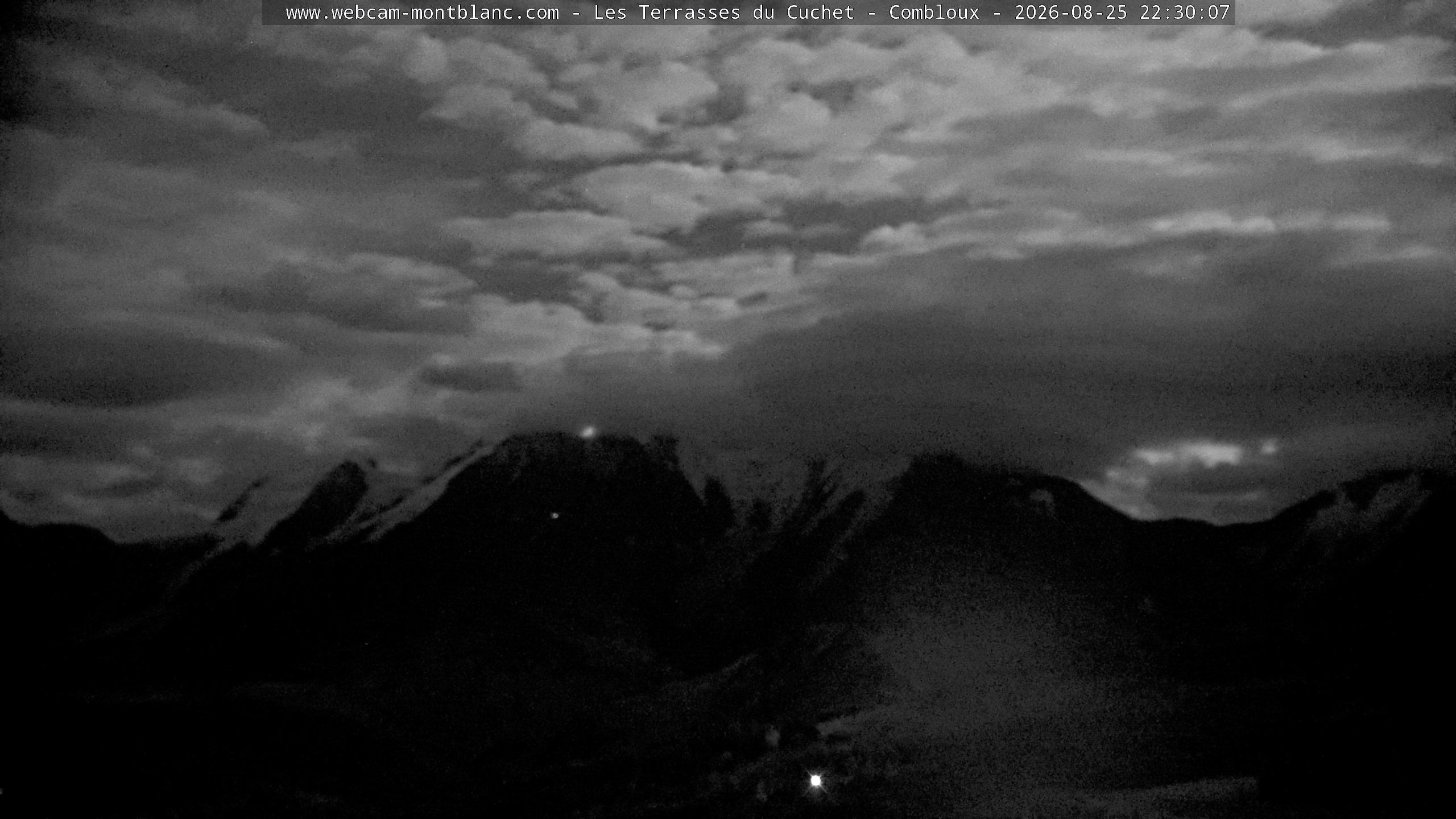 Mont Blanc