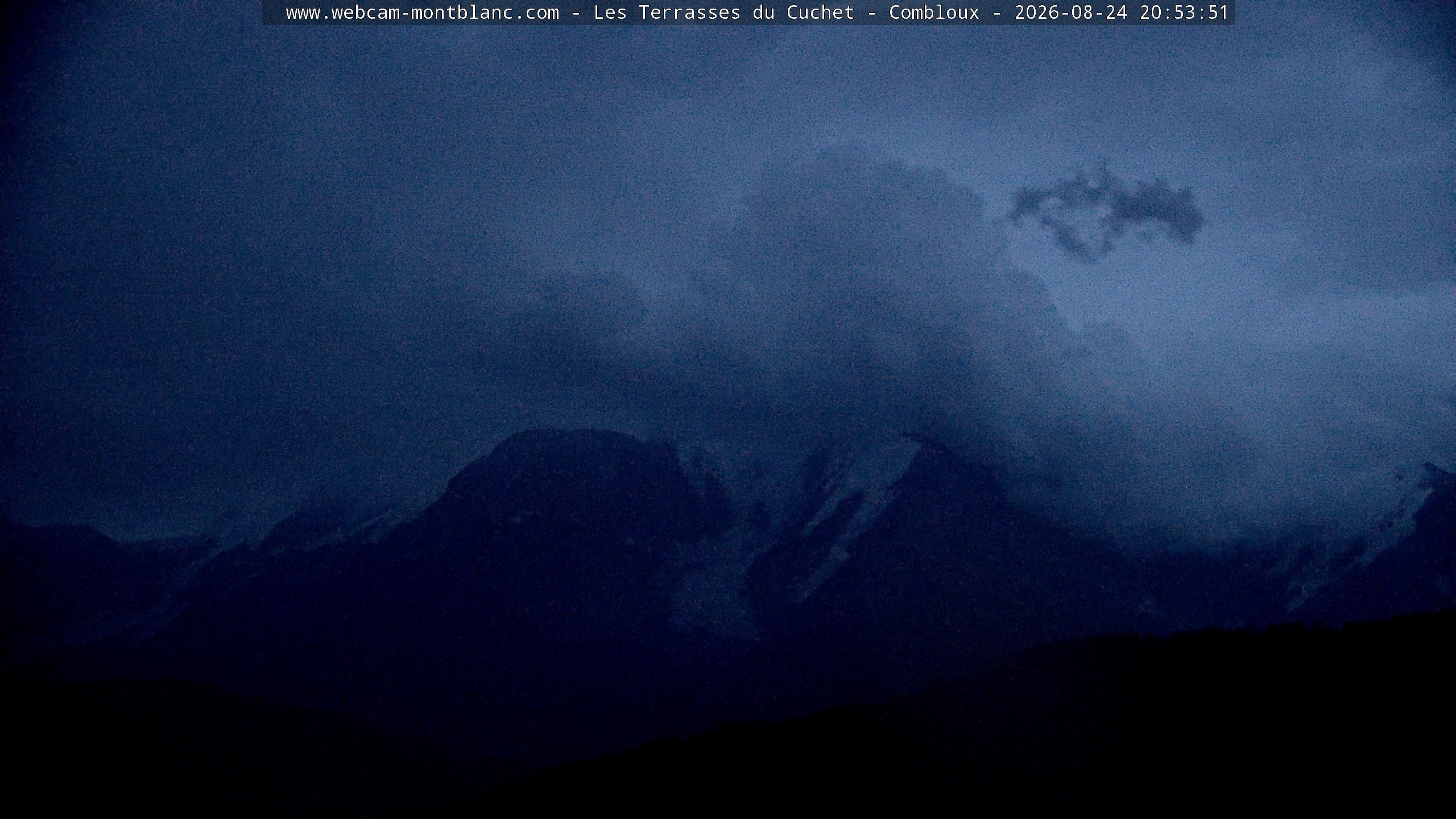 Mont Blanc