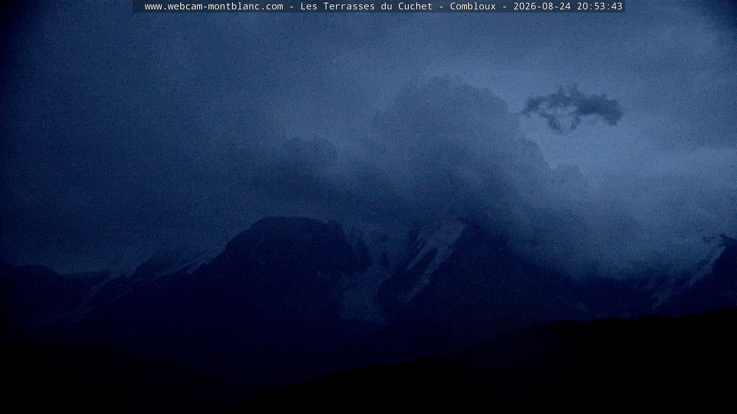 Mont Blanc