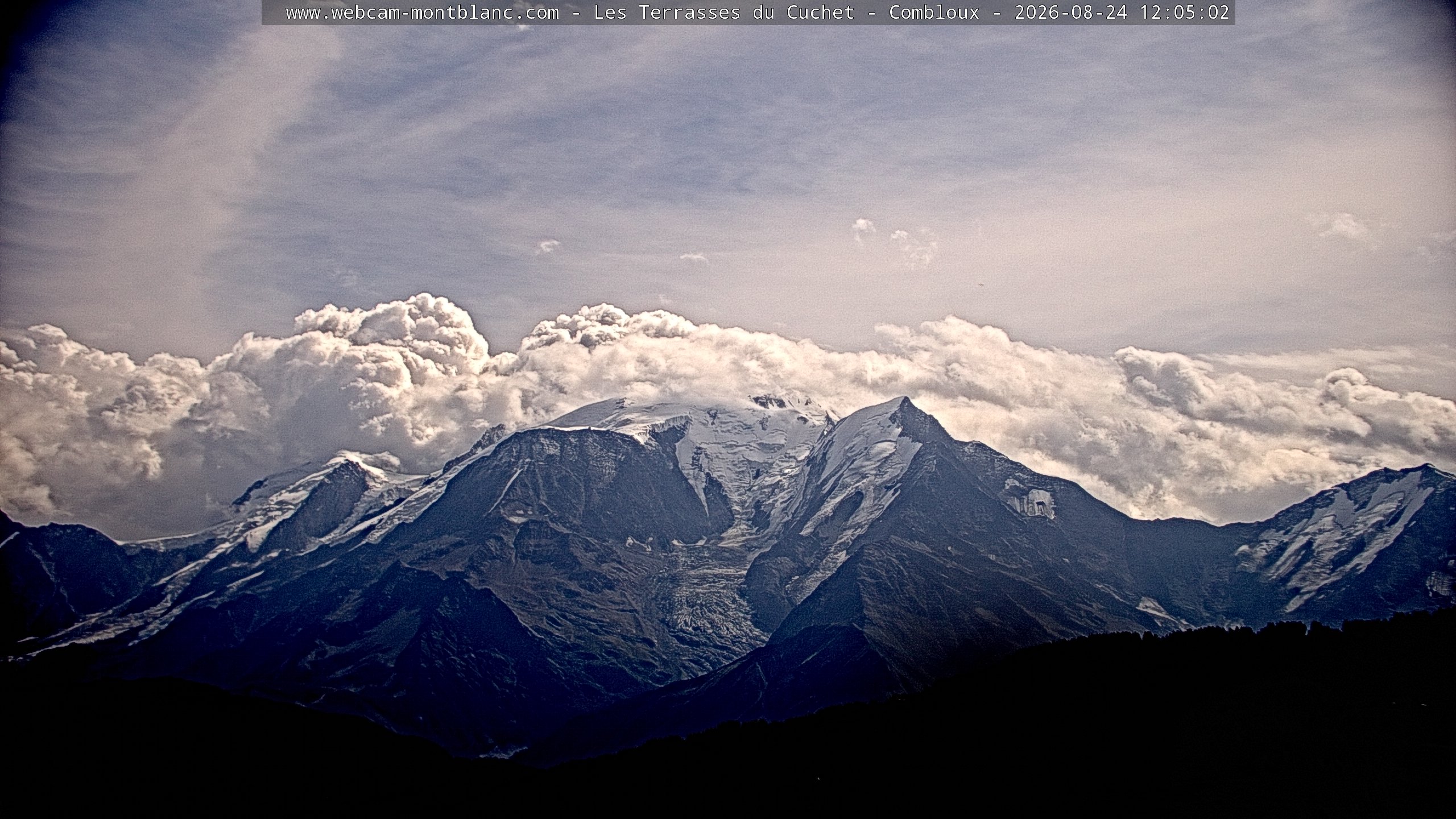 Mont Blanc
