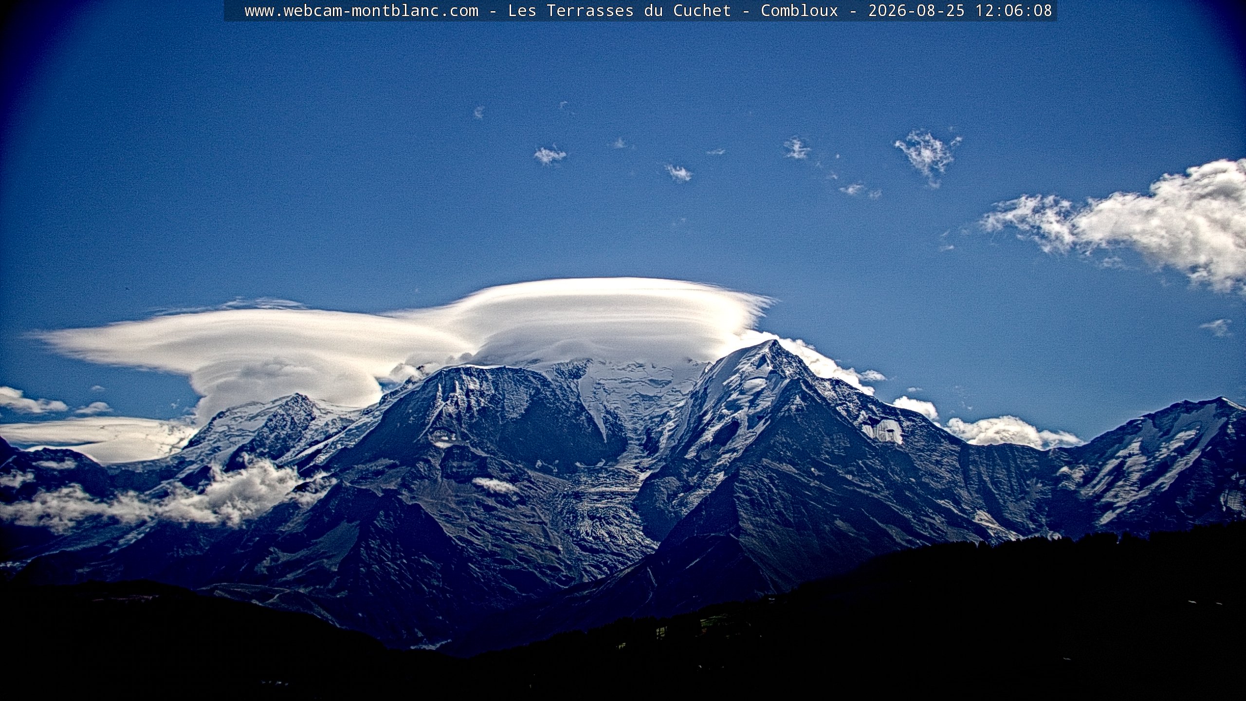 Mont Blanc