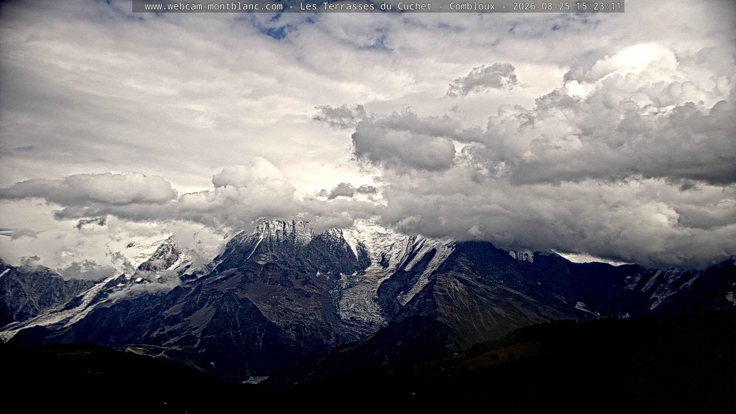 Mont Blanc