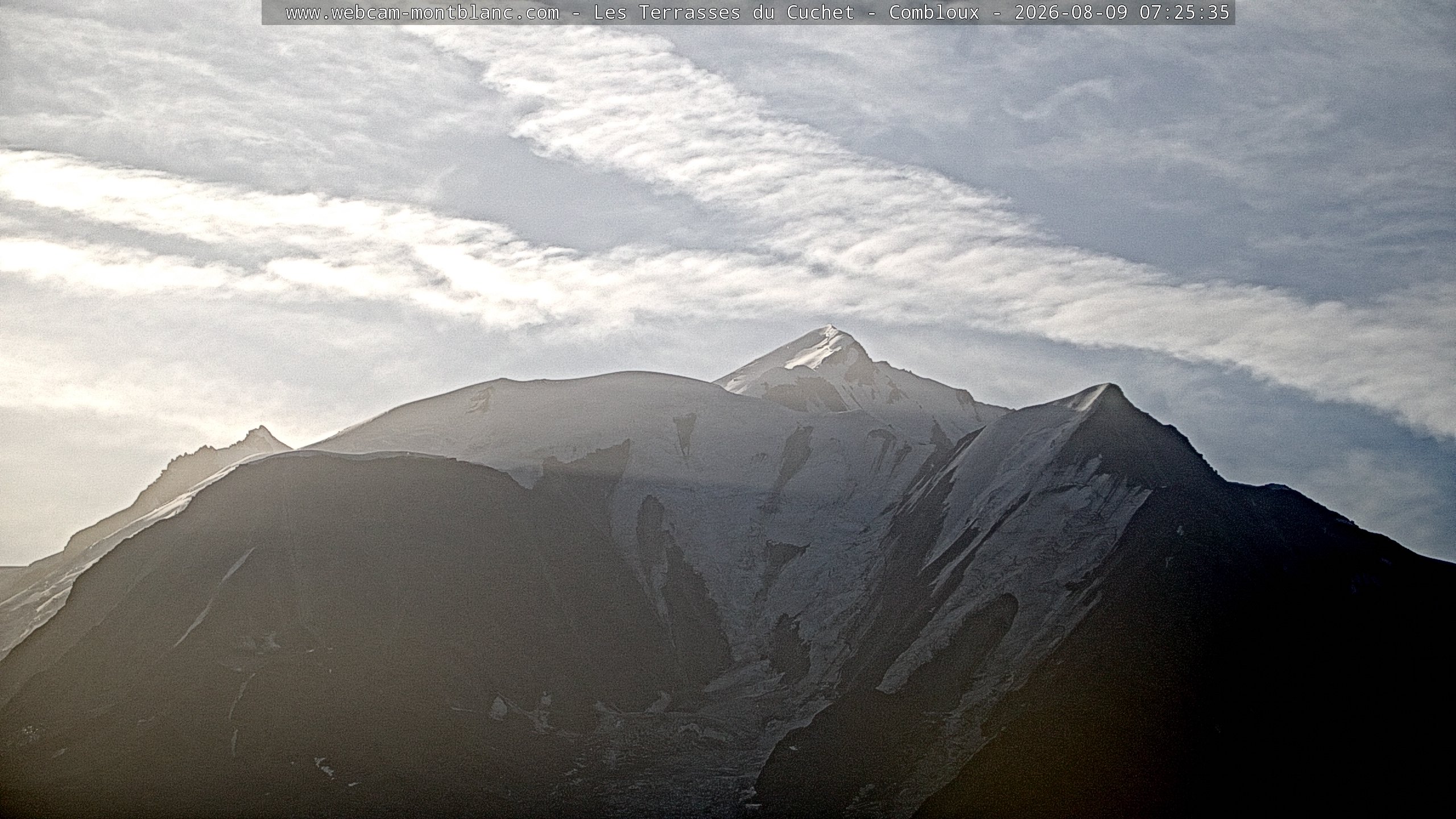 Mont Blanc