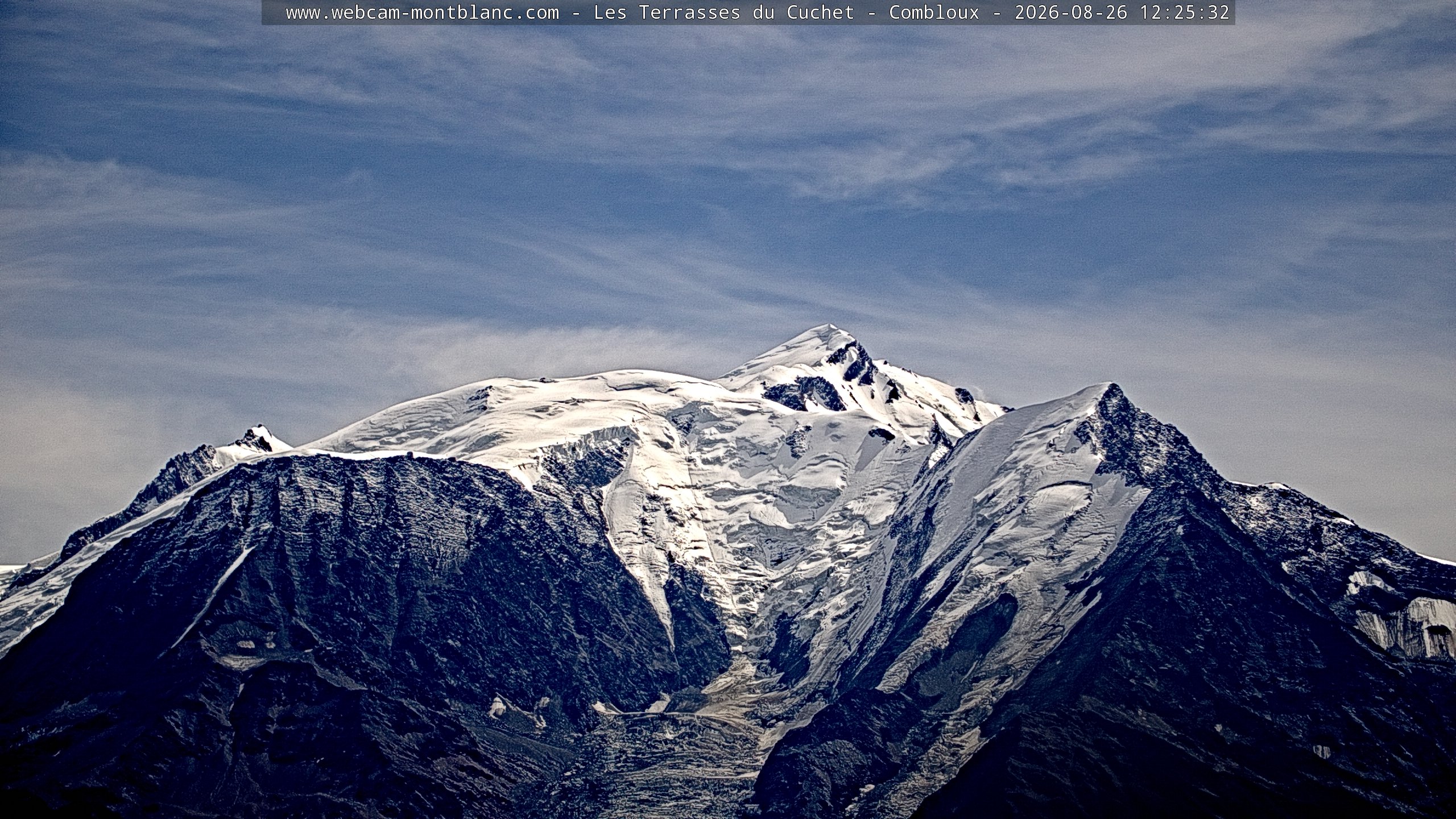 Mont Blanc