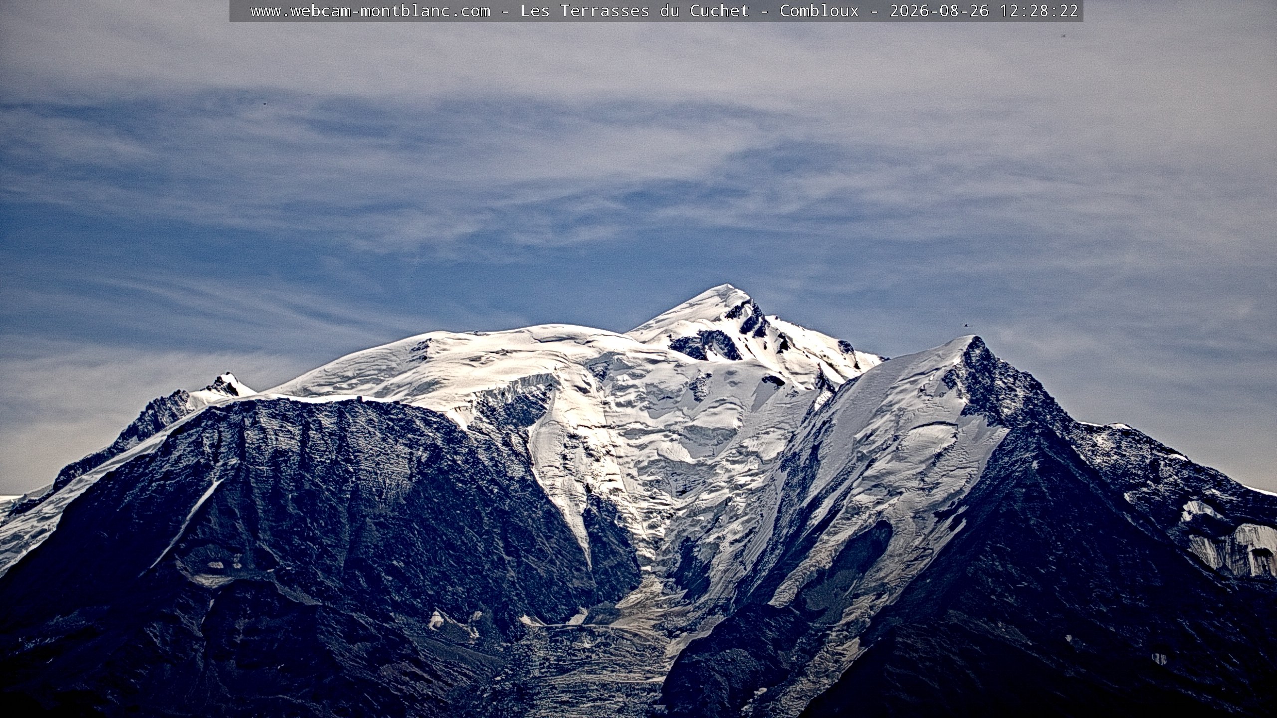 Mont Blanc