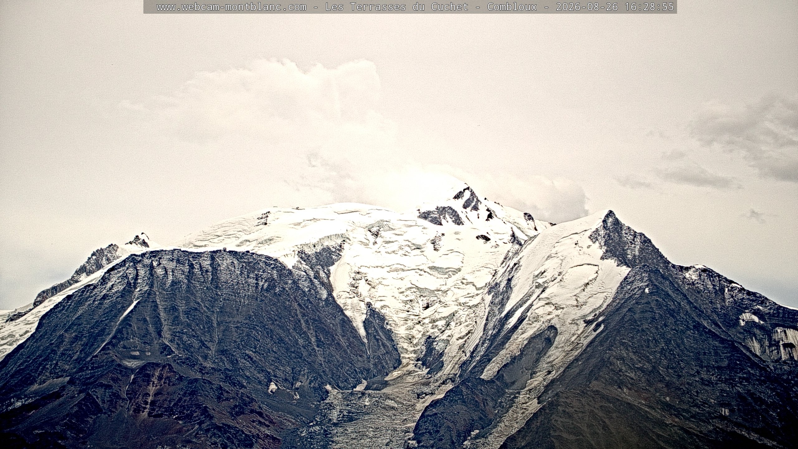 Mont Blanc