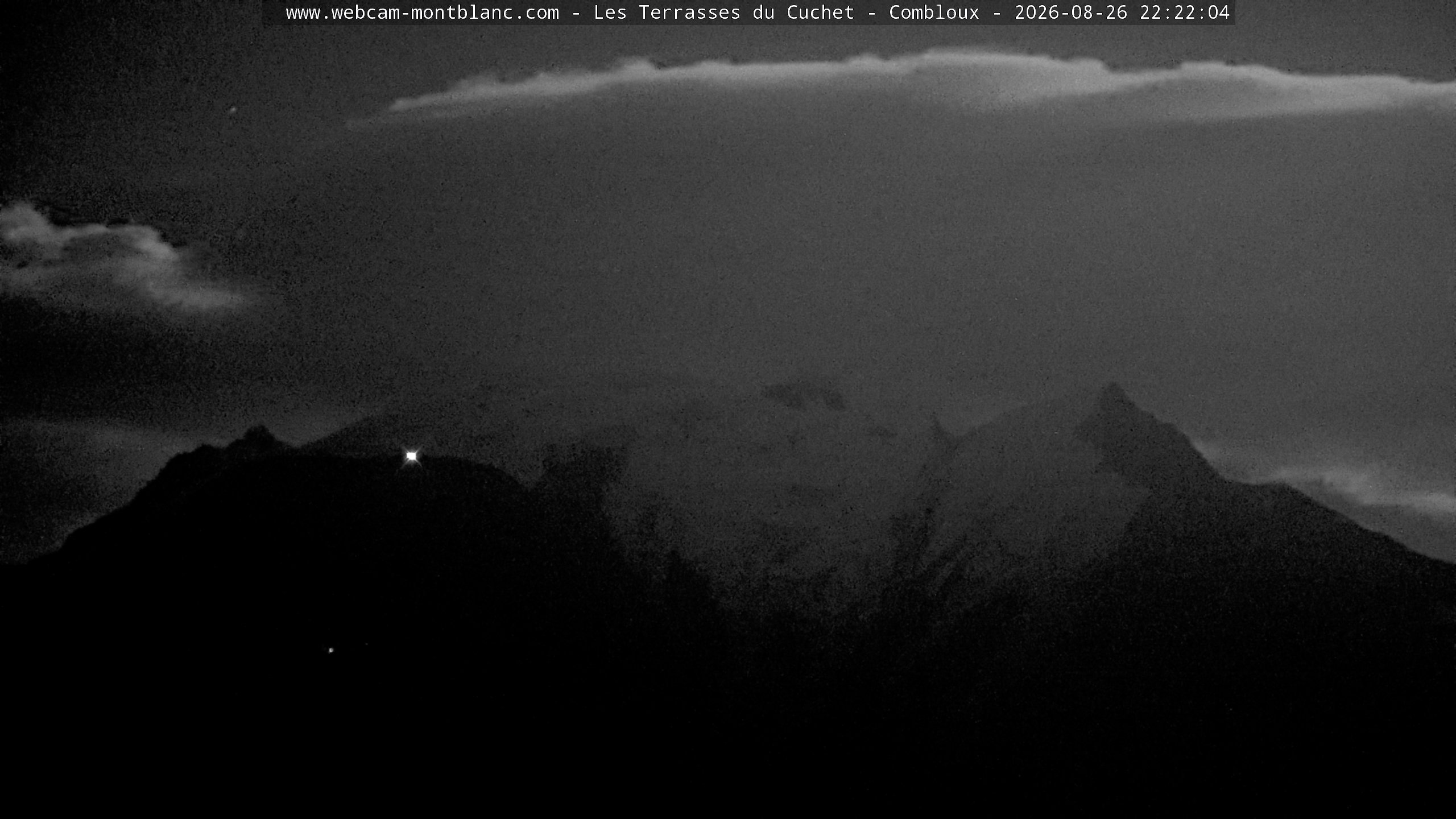 Mont Blanc