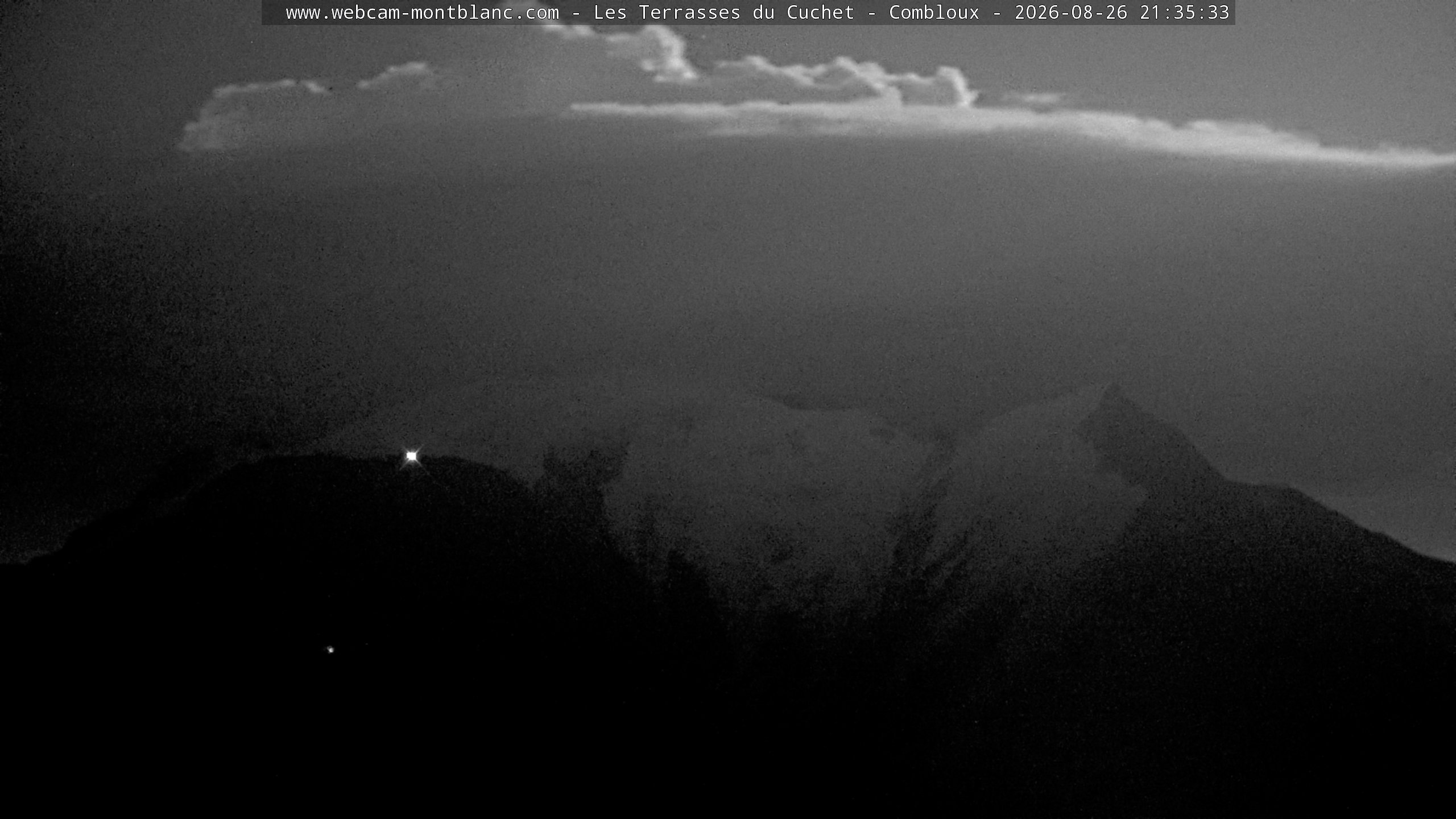Mont Blanc