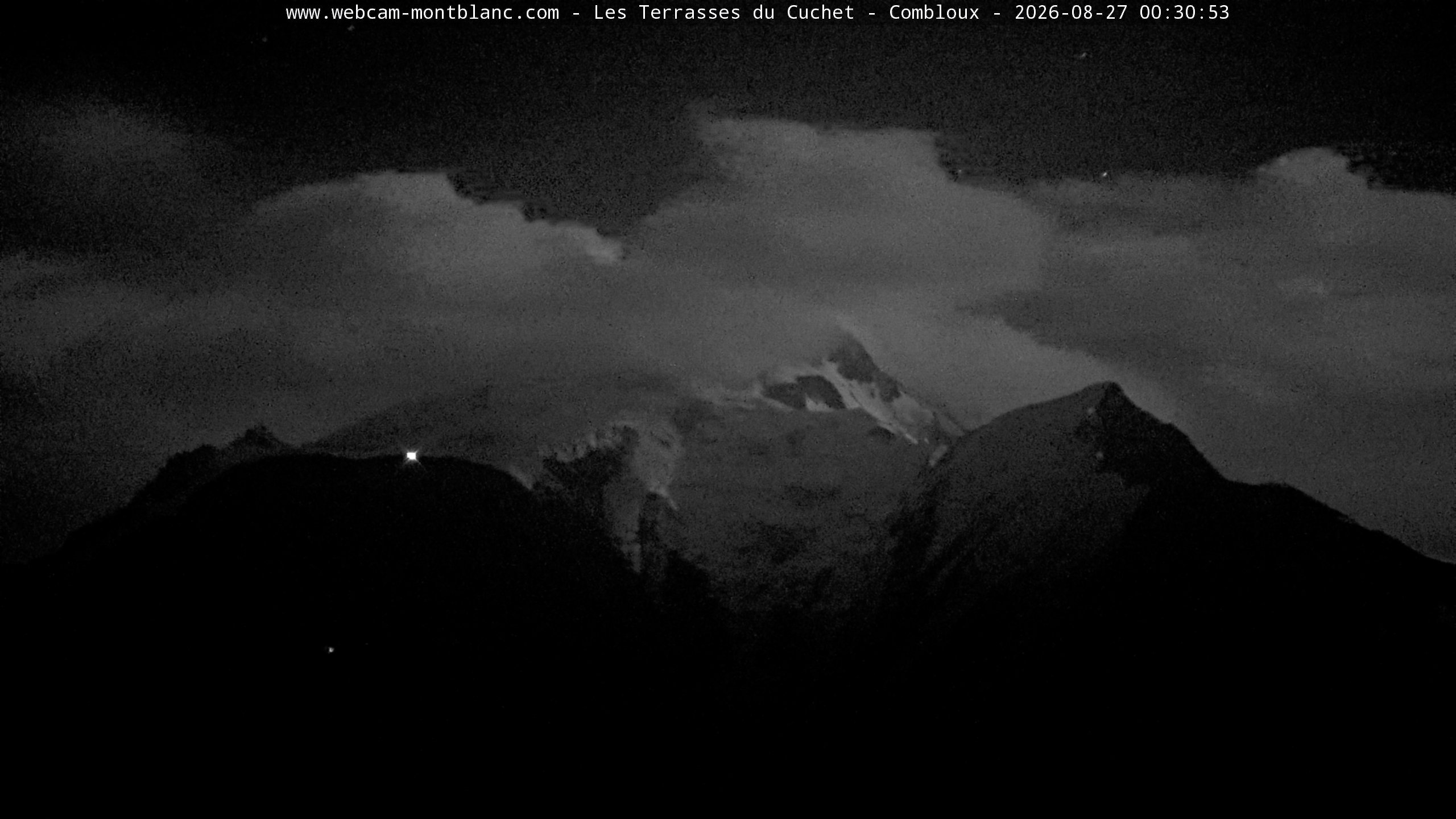Mont Blanc