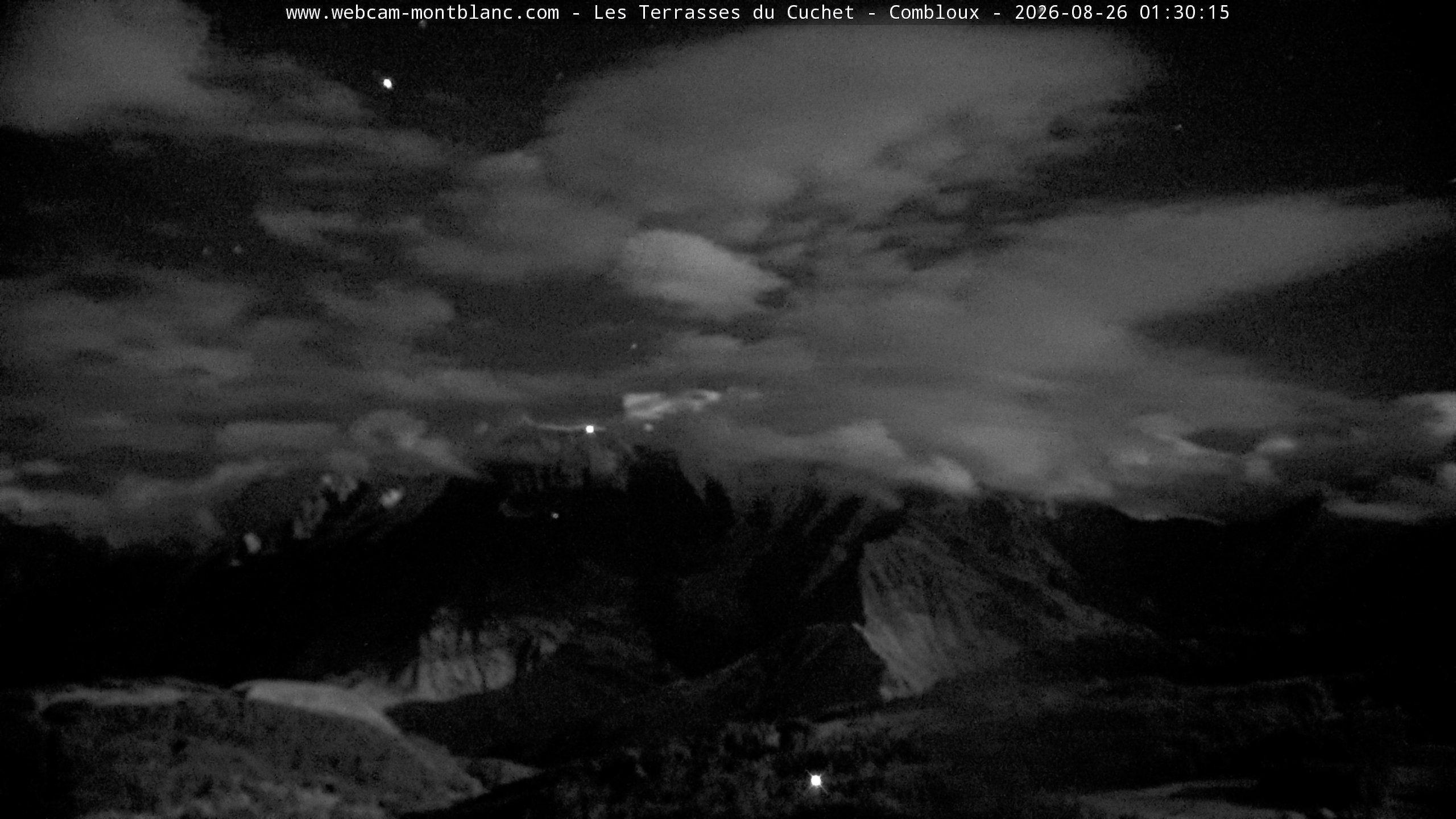 Mont Blanc