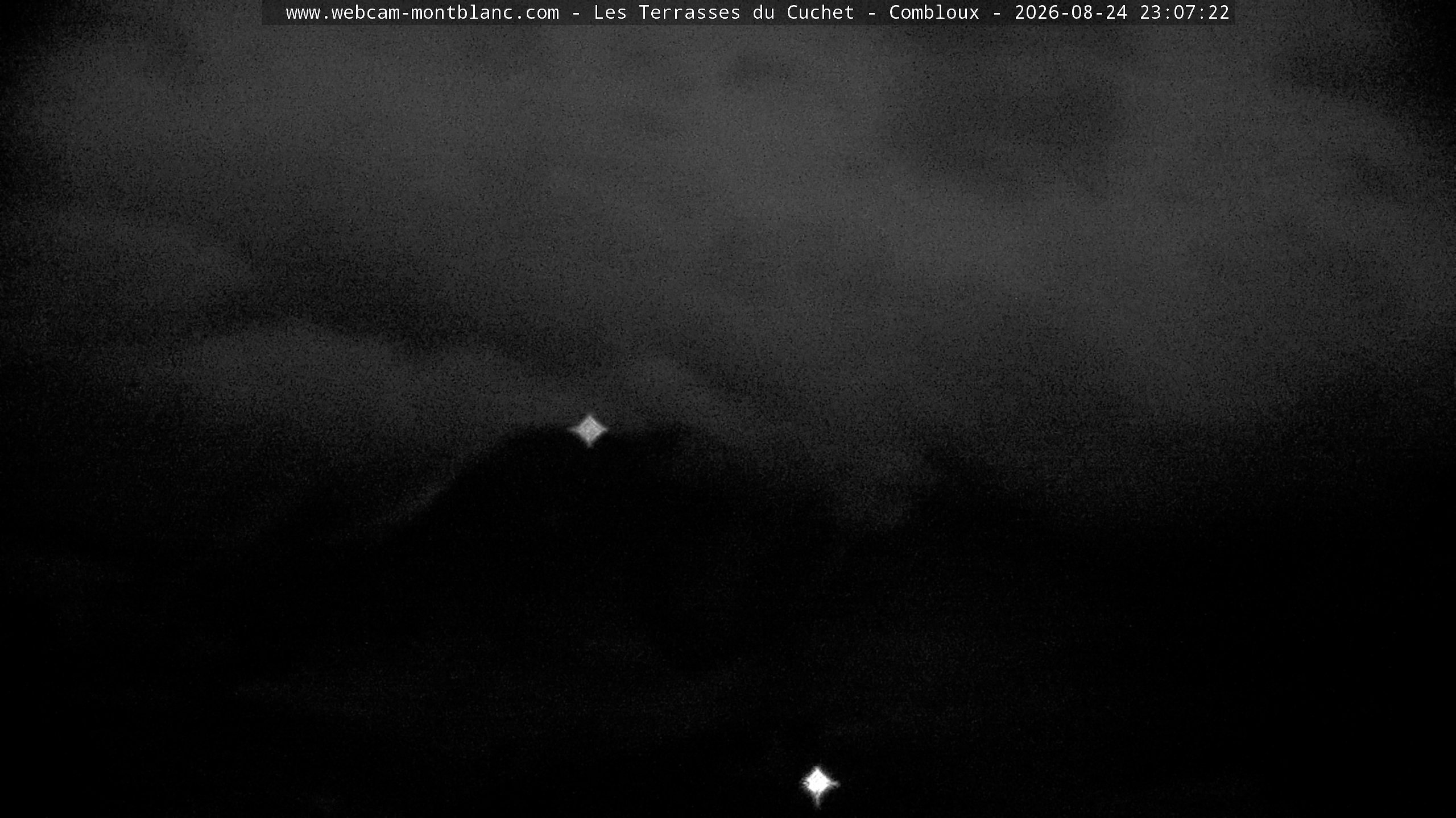 Mont Blanc