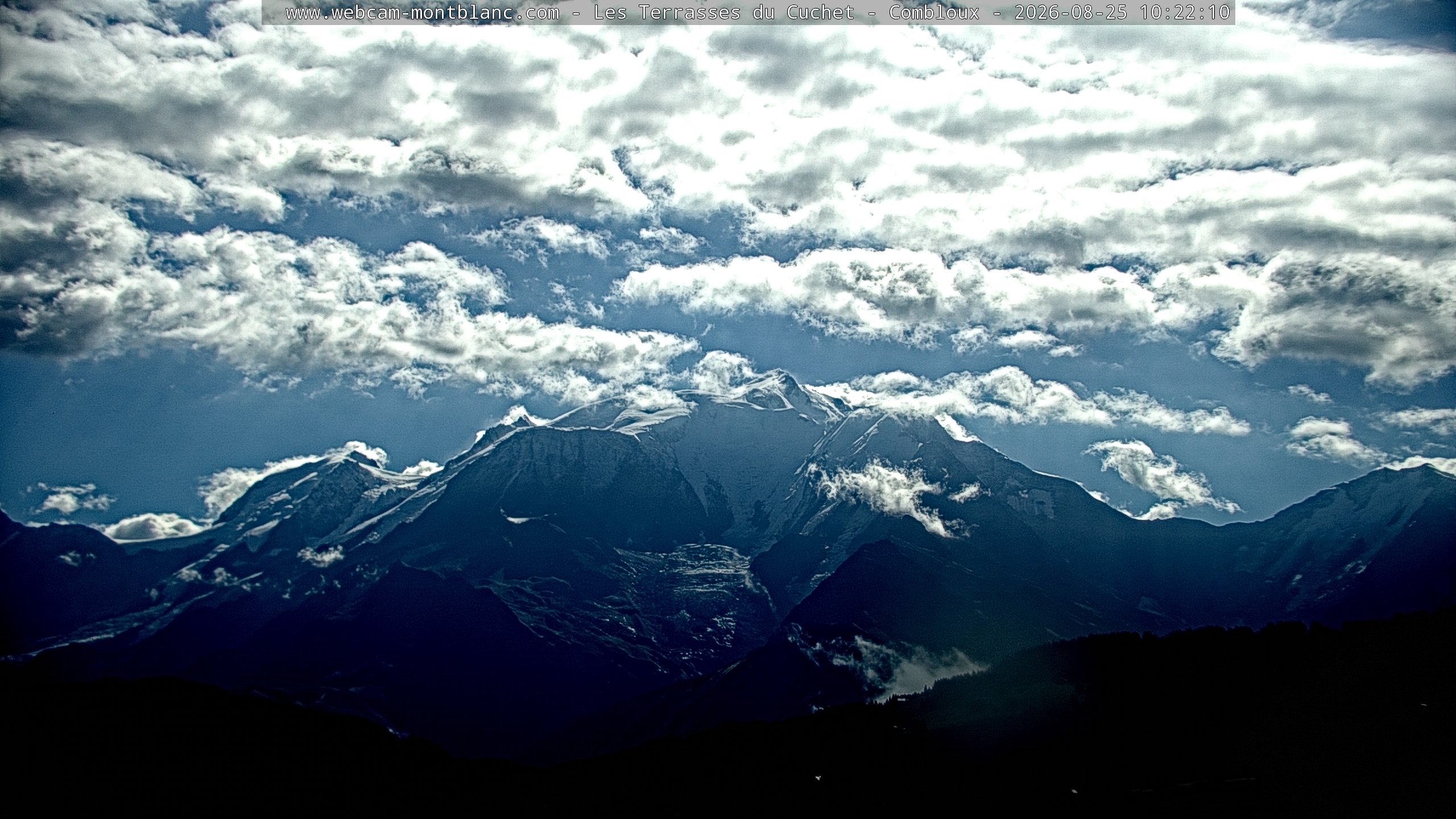 Mont Blanc