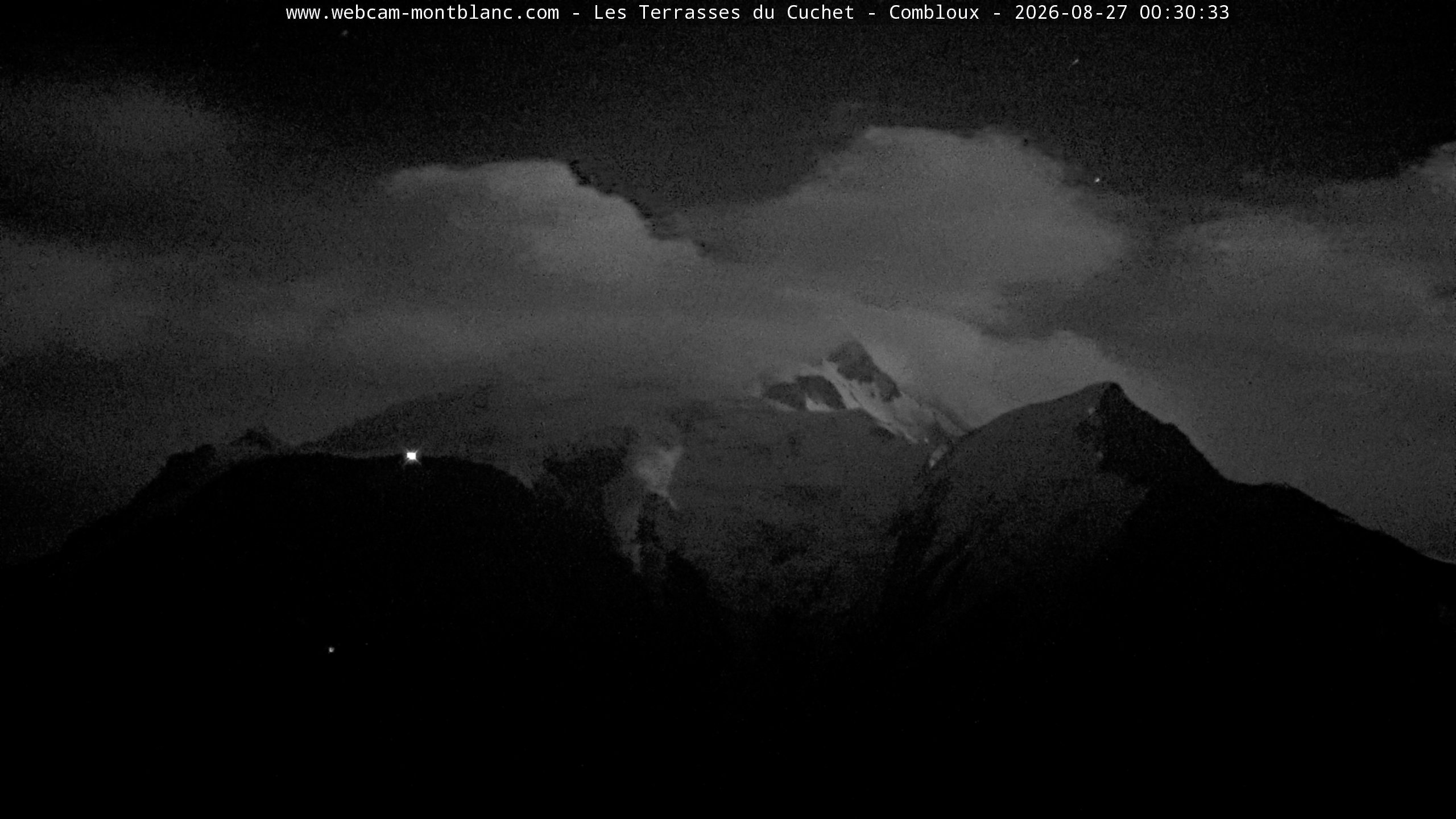 Mont Blanc