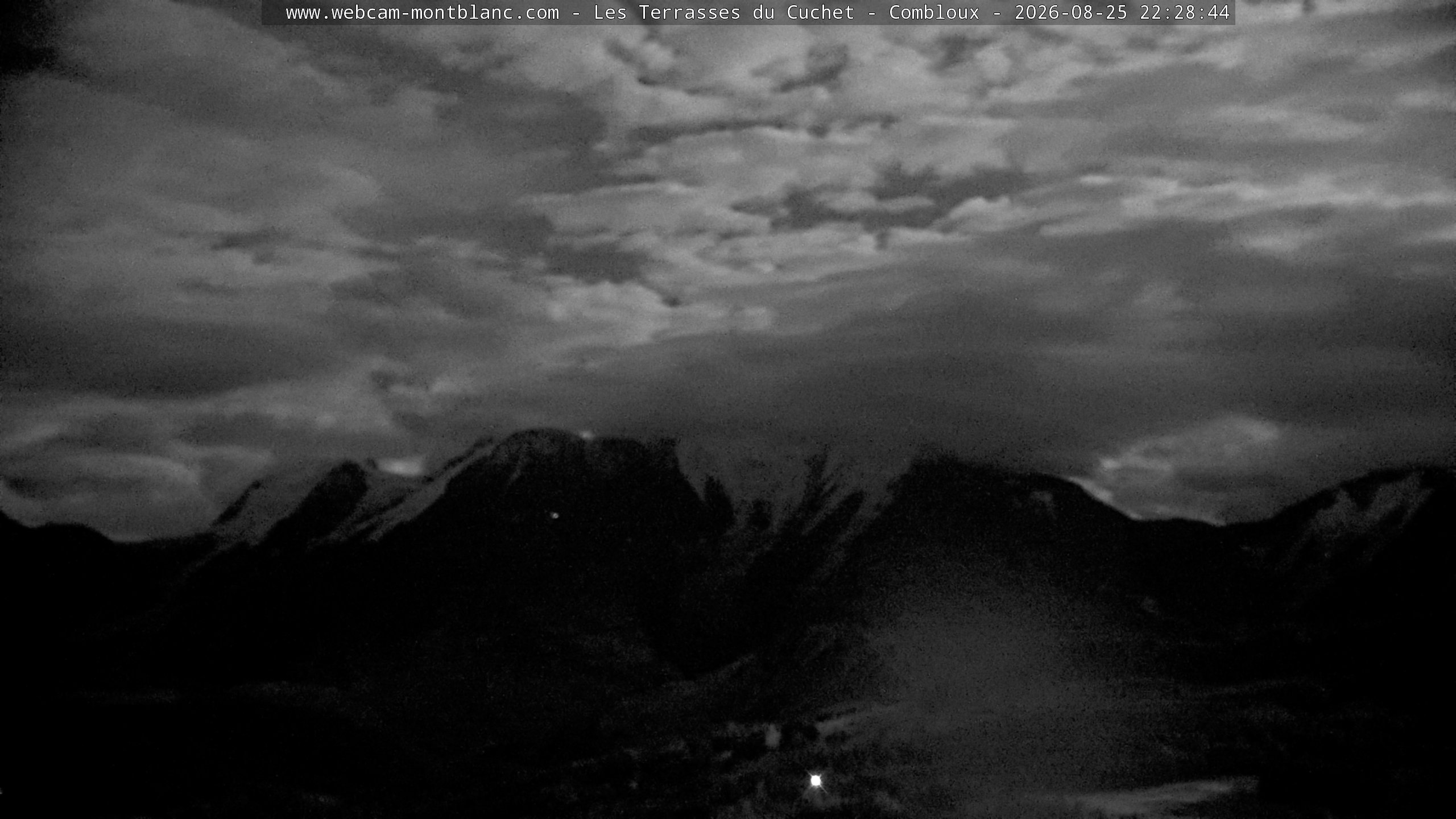 Mont Blanc